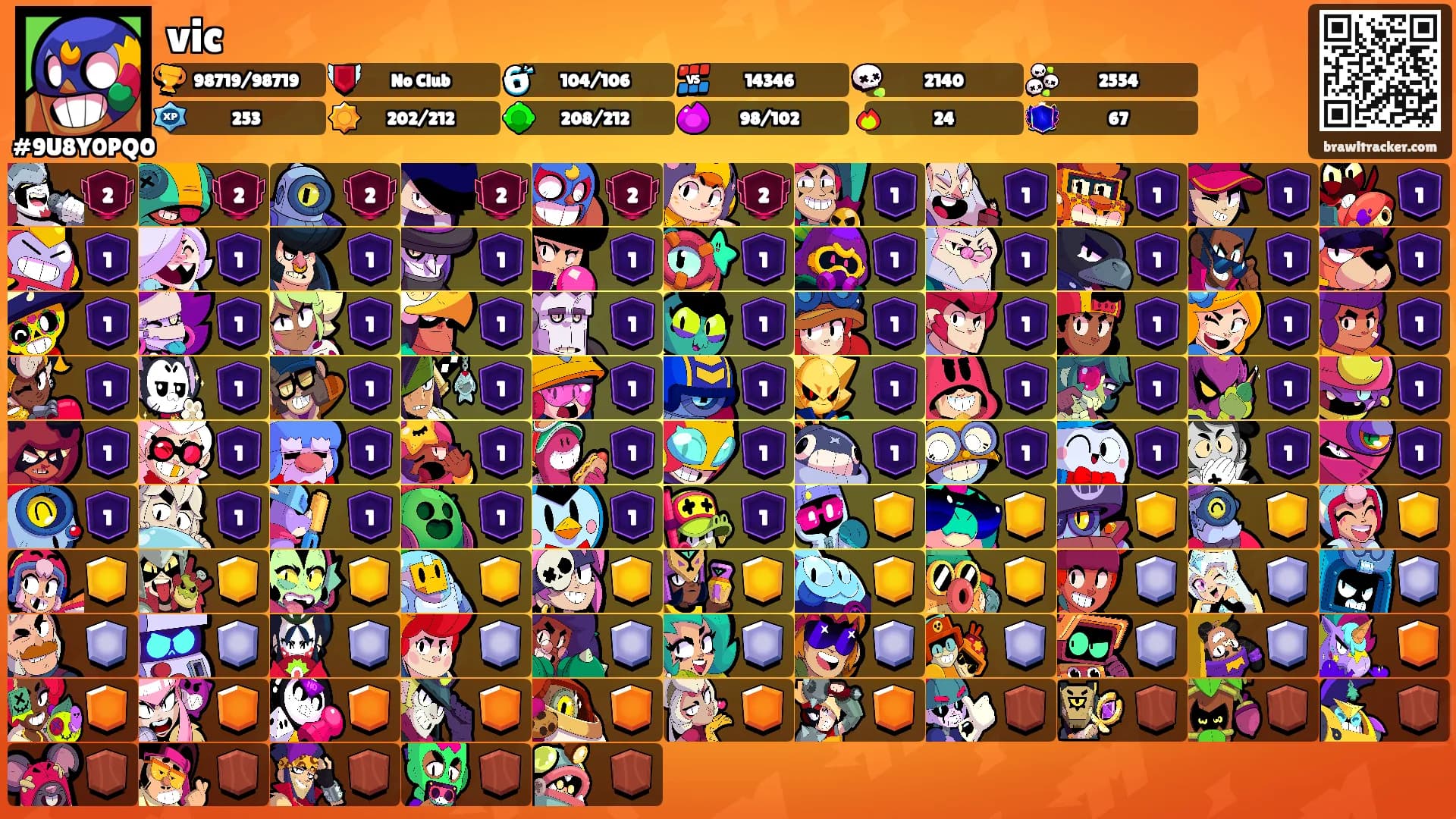 vic's Ranks