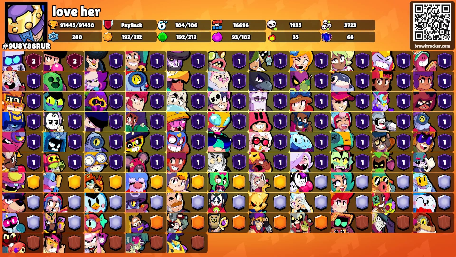 love her's Ranks