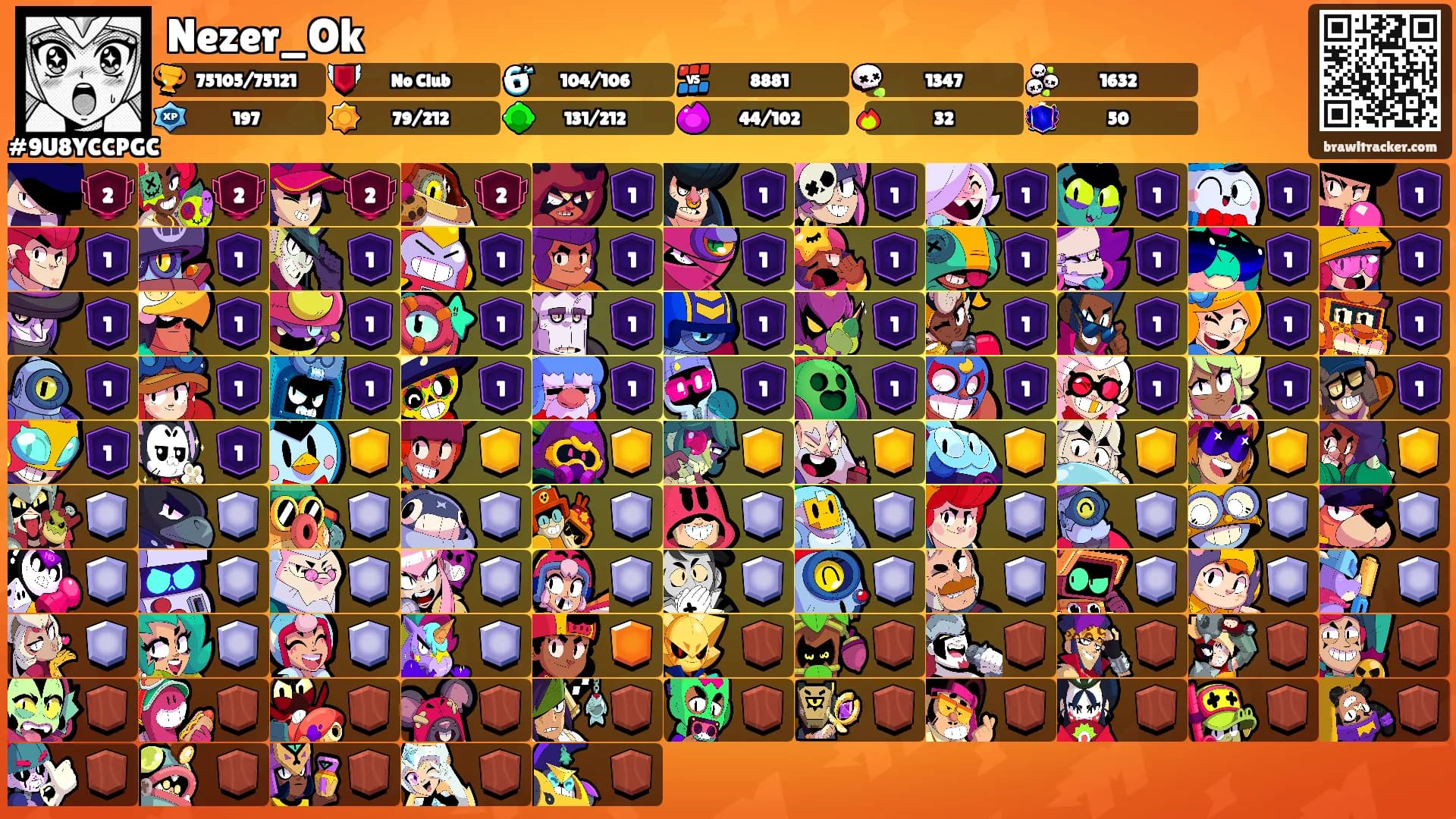 Nezer_Ok's Ranks