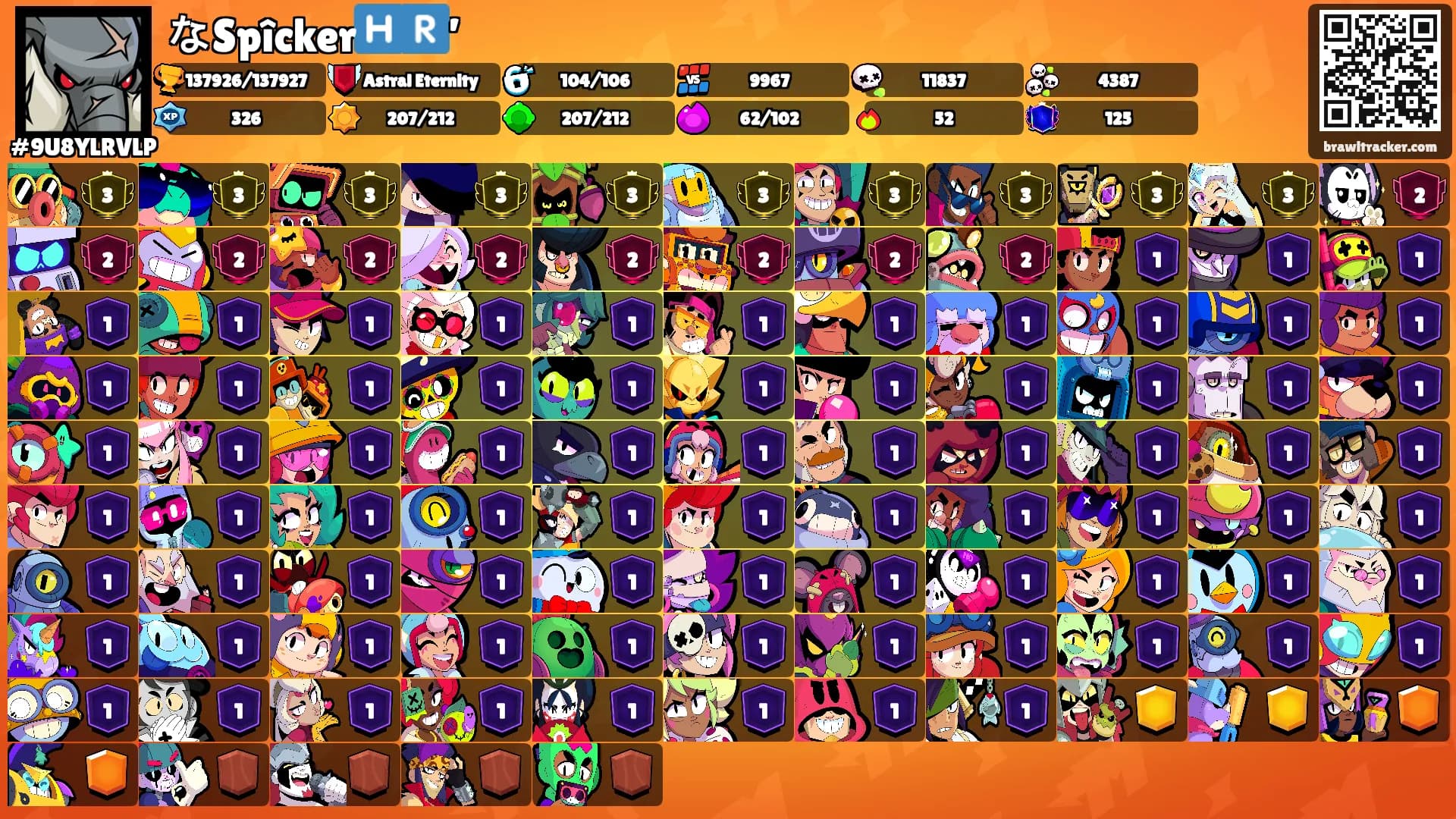 なSpîcker🇭🇷’'s Ranks