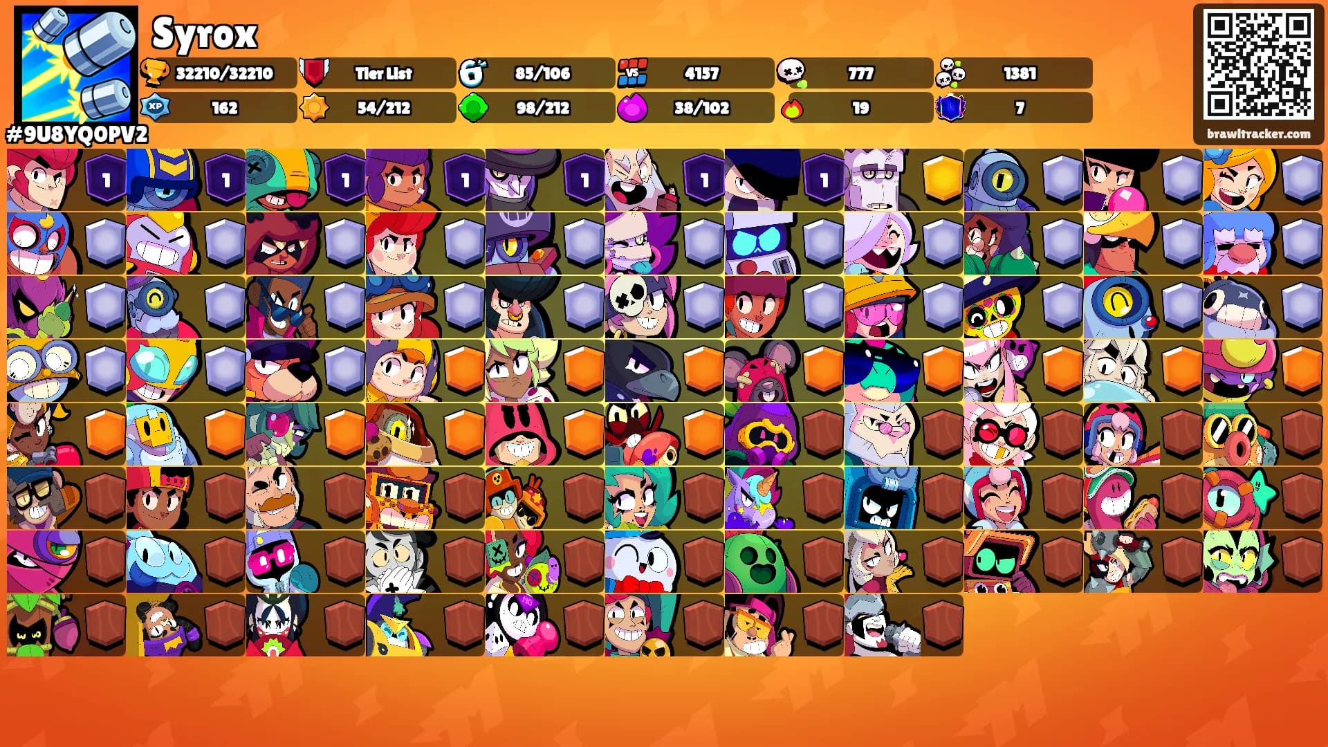 Syrox's Ranks