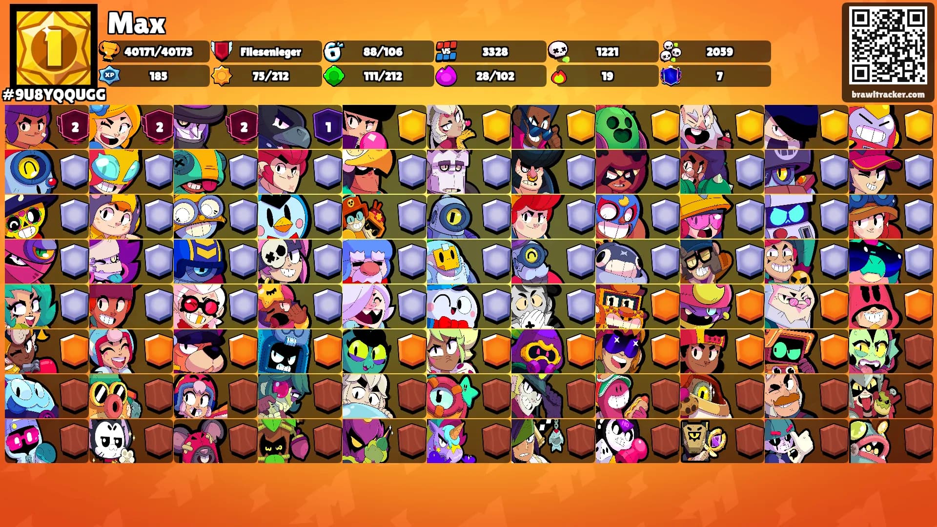 Max's Ranks