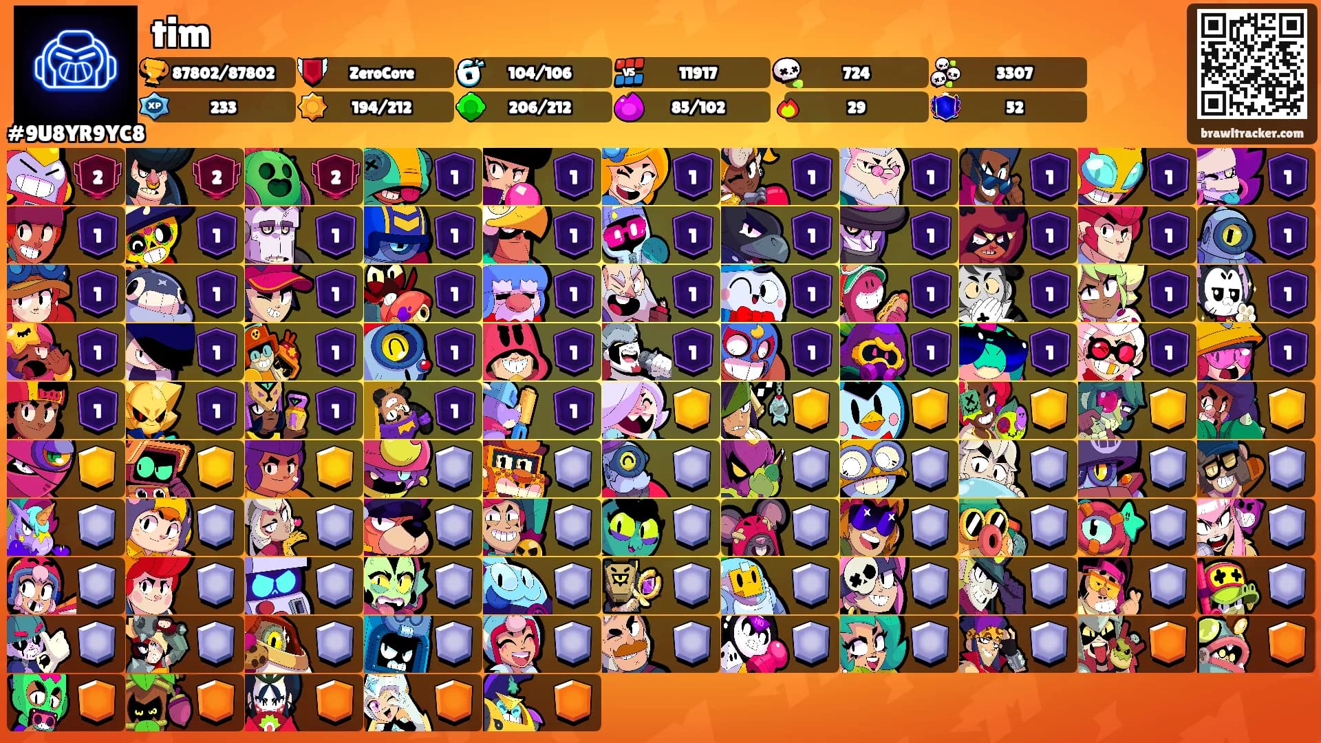 tim's Ranks