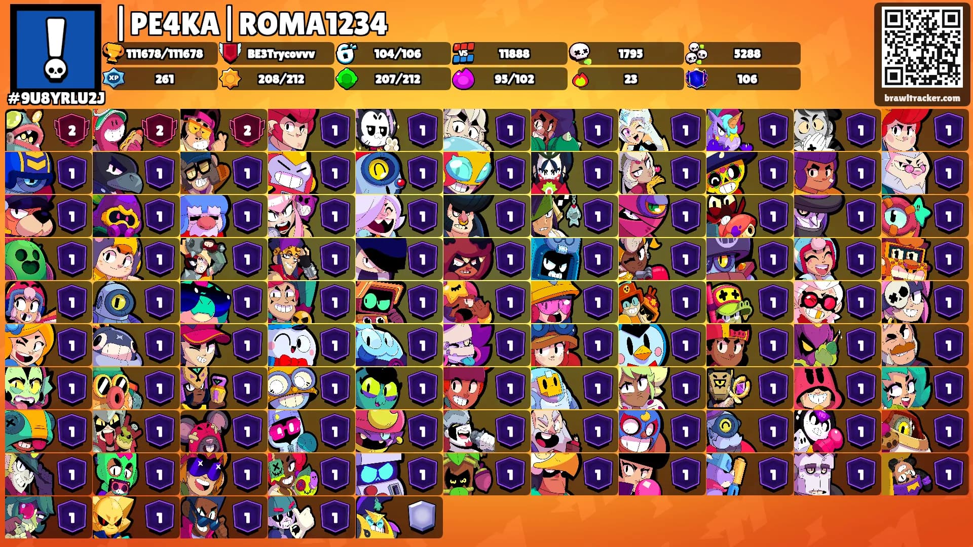 |PE4KA|ROMA1234's Ranks