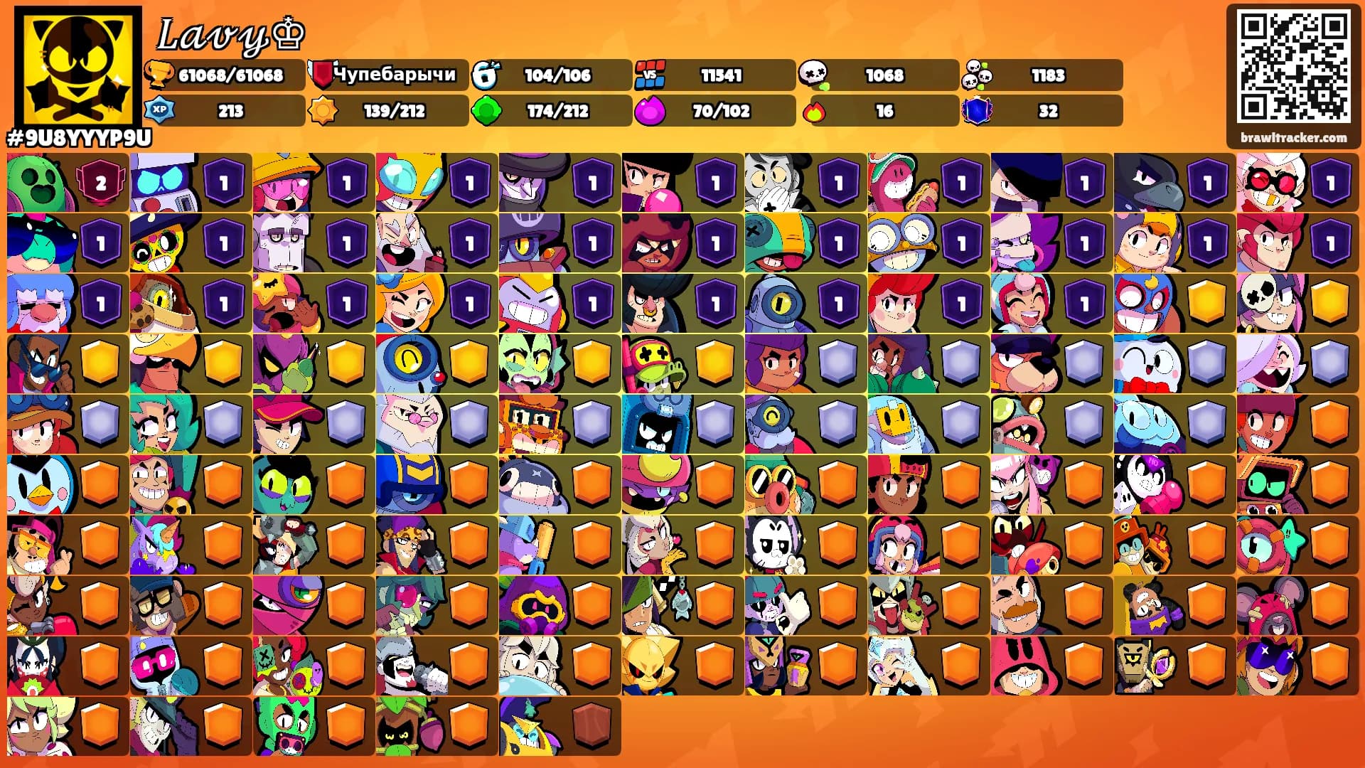 𝐿𝒶𝓋𝓎♔︎'s Ranks