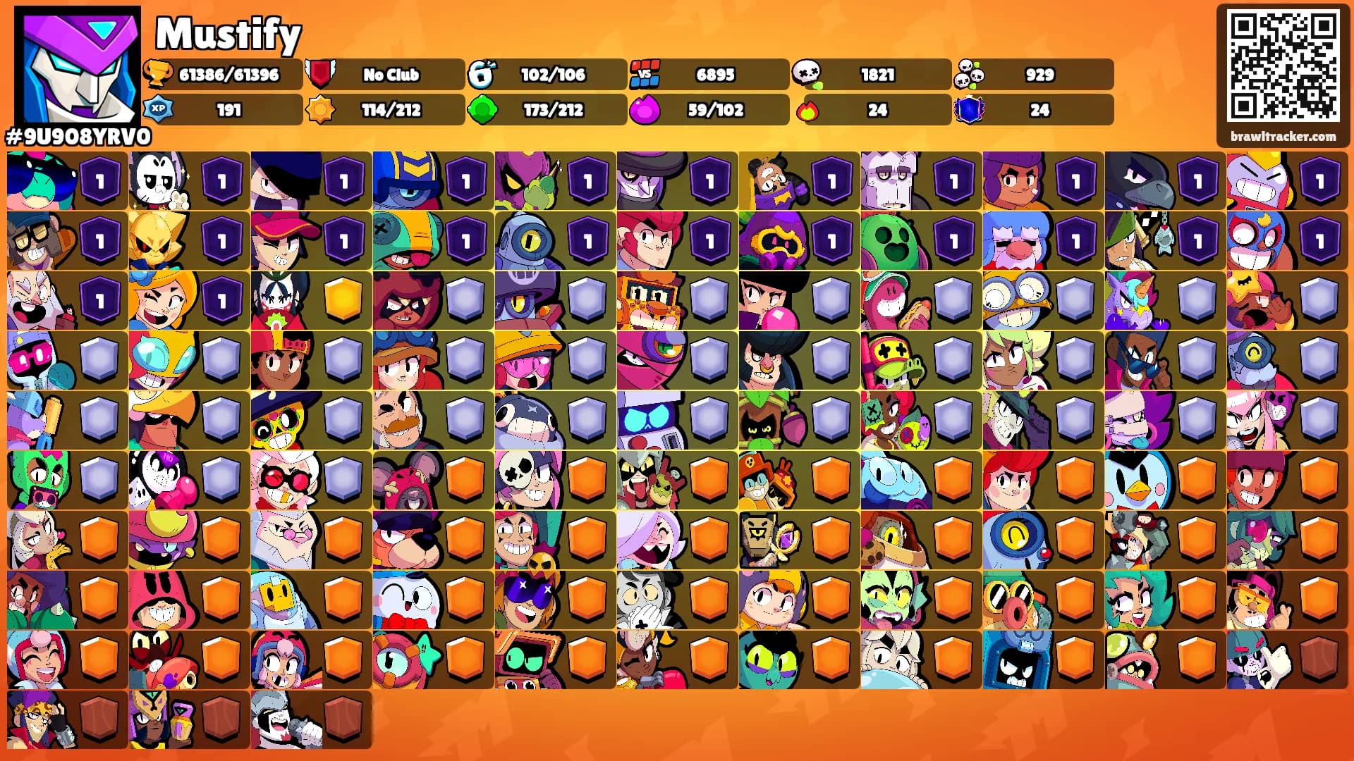 Mustify's Ranks