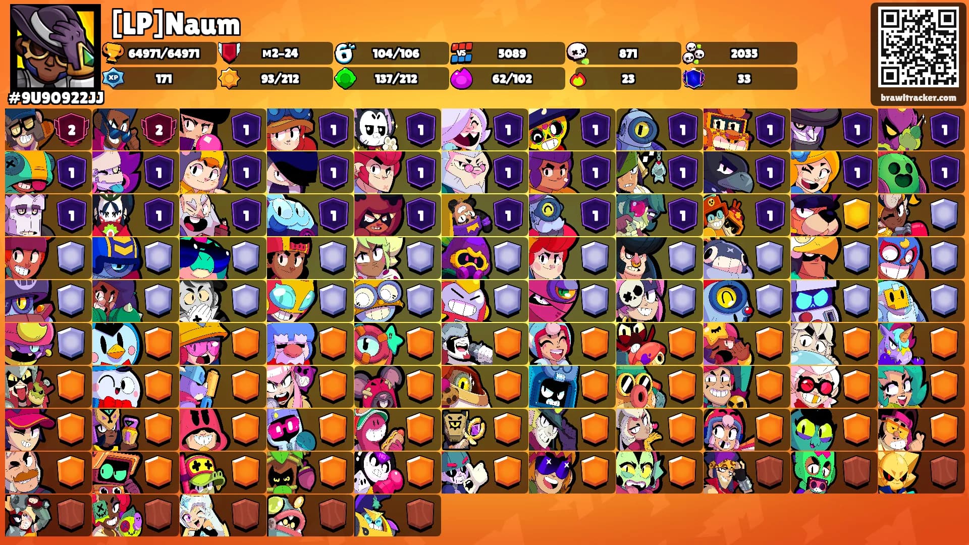 [LP]Naum's Ranks