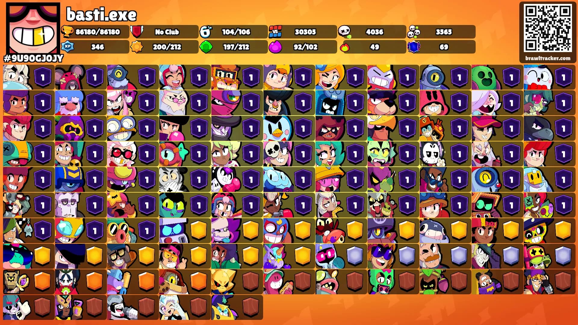 basti.exe's Ranks