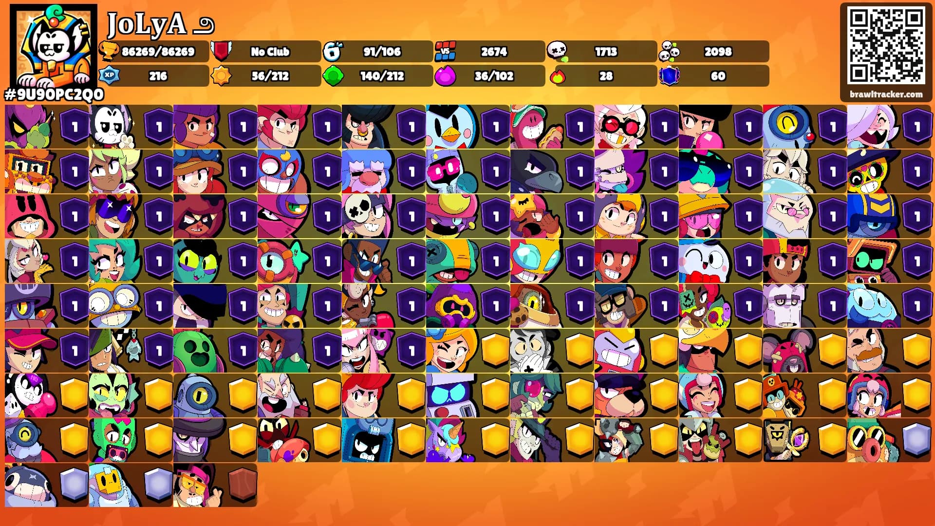 𝐉𝐨𝐋𝐲𝐀 ౨ৎ's Ranks