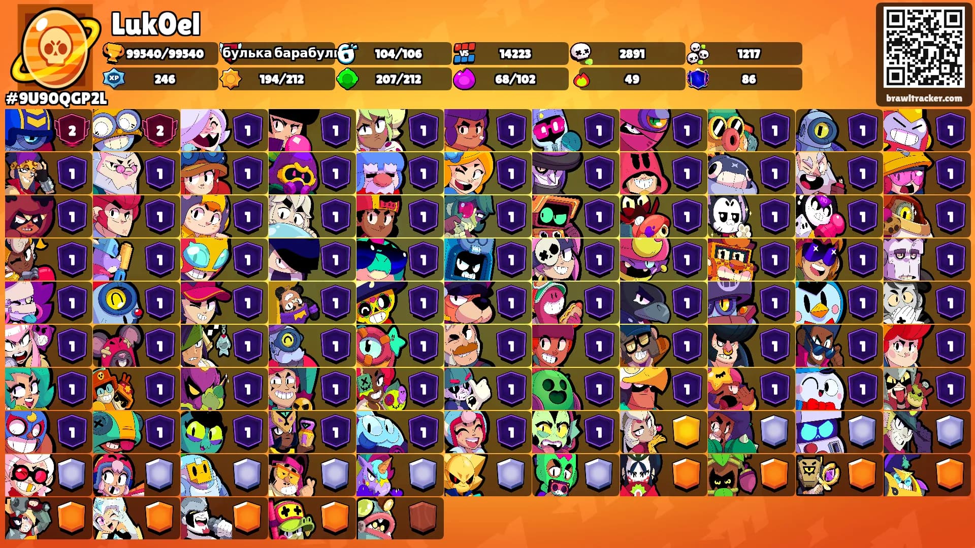 Luk0el's Ranks