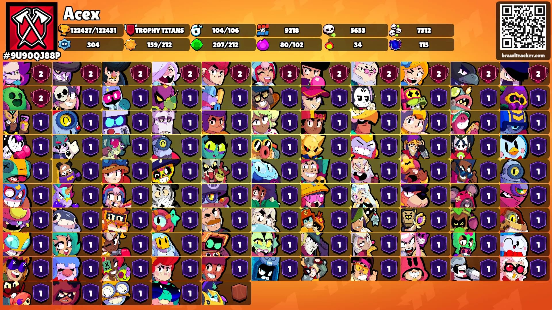 Acex's Ranks