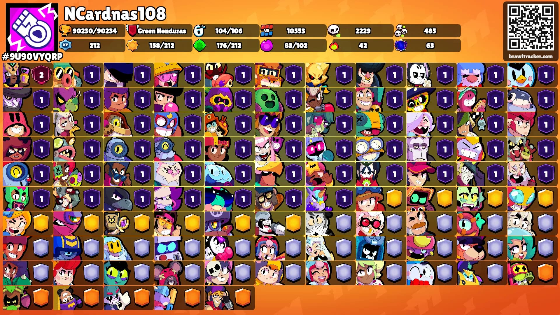NCardnas108's Ranks