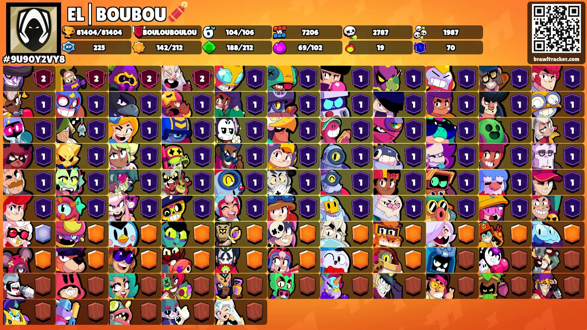 EL|BOUBOU 🧨's Ranks