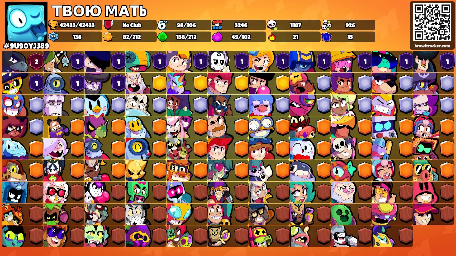 ТВОЮ МАТb's Ranks