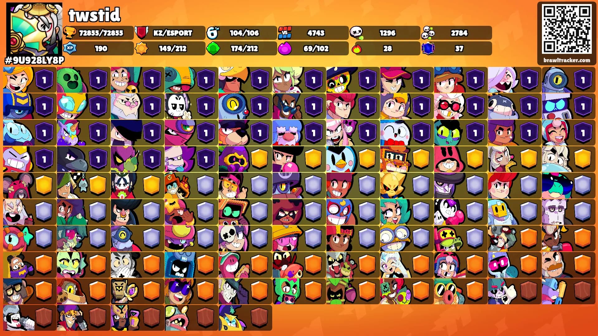 twstid's Ranks