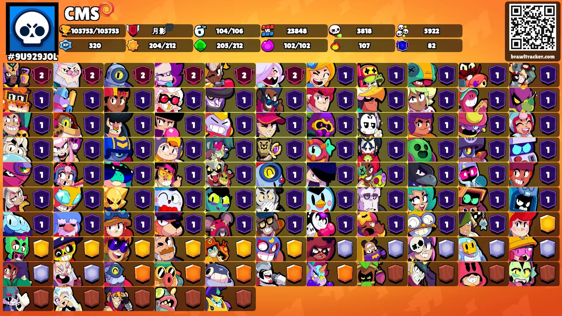 CMS🍭's Ranks