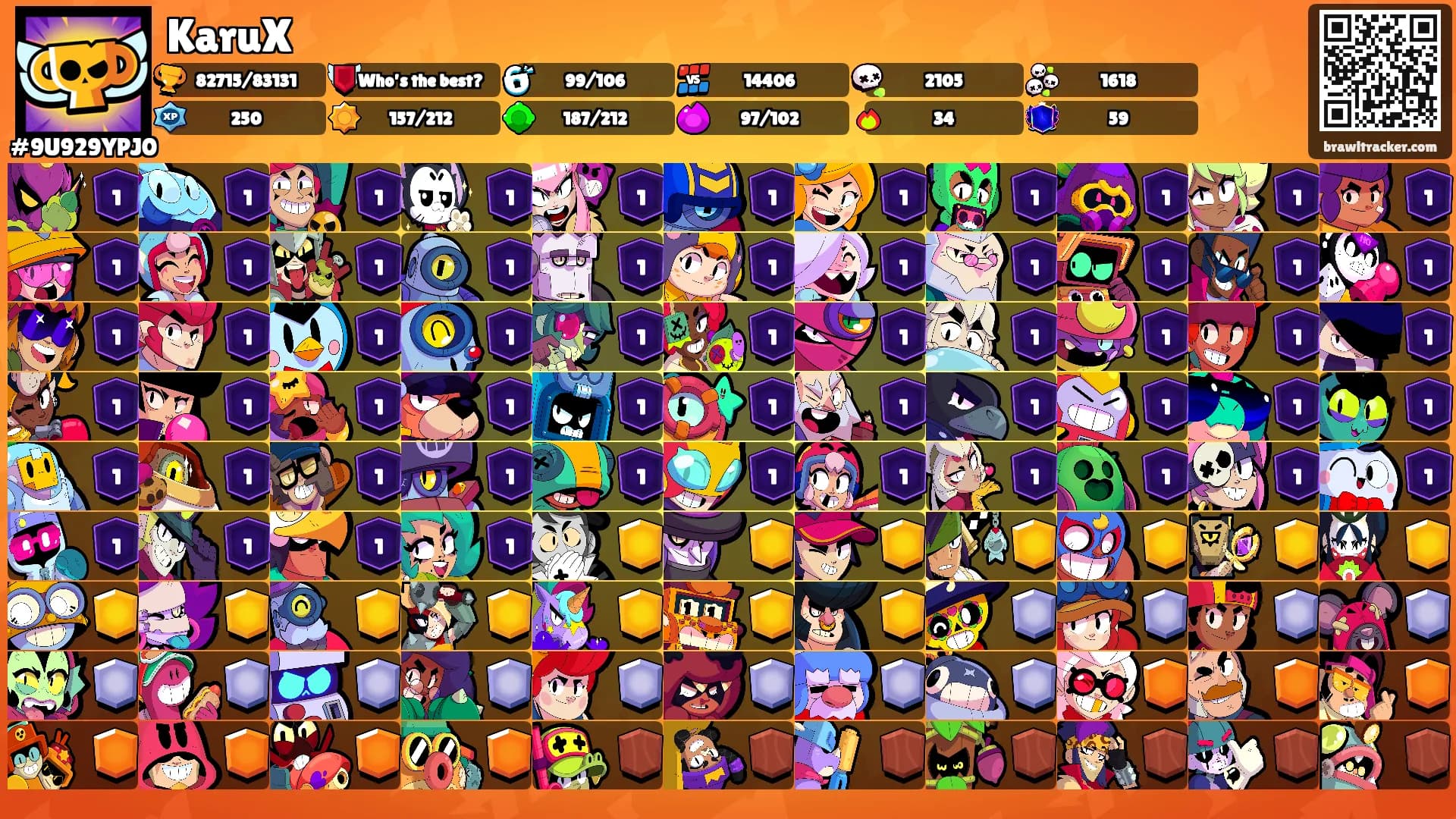 KaruX's Ranks