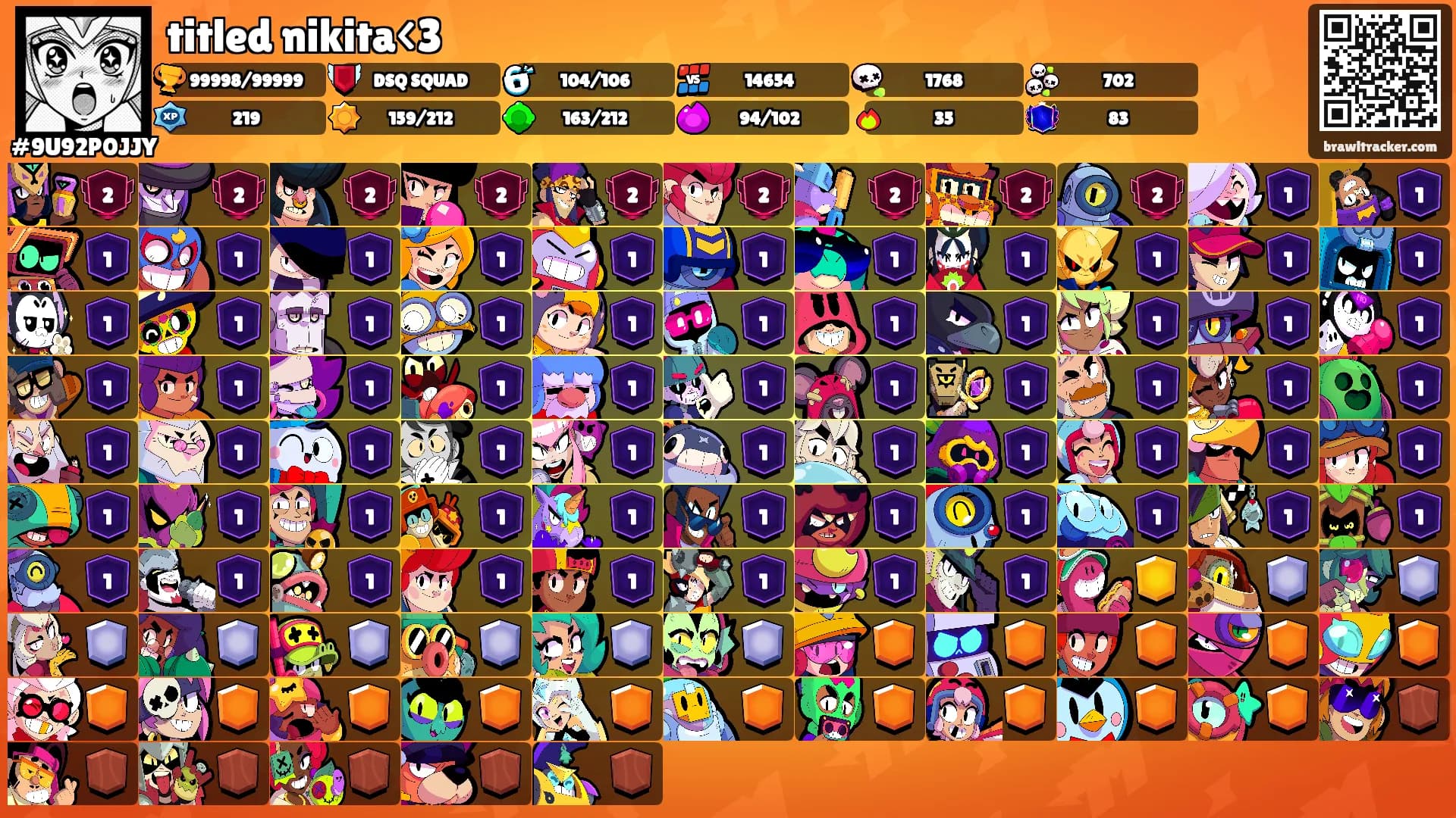 titled nikita<3's Ranks