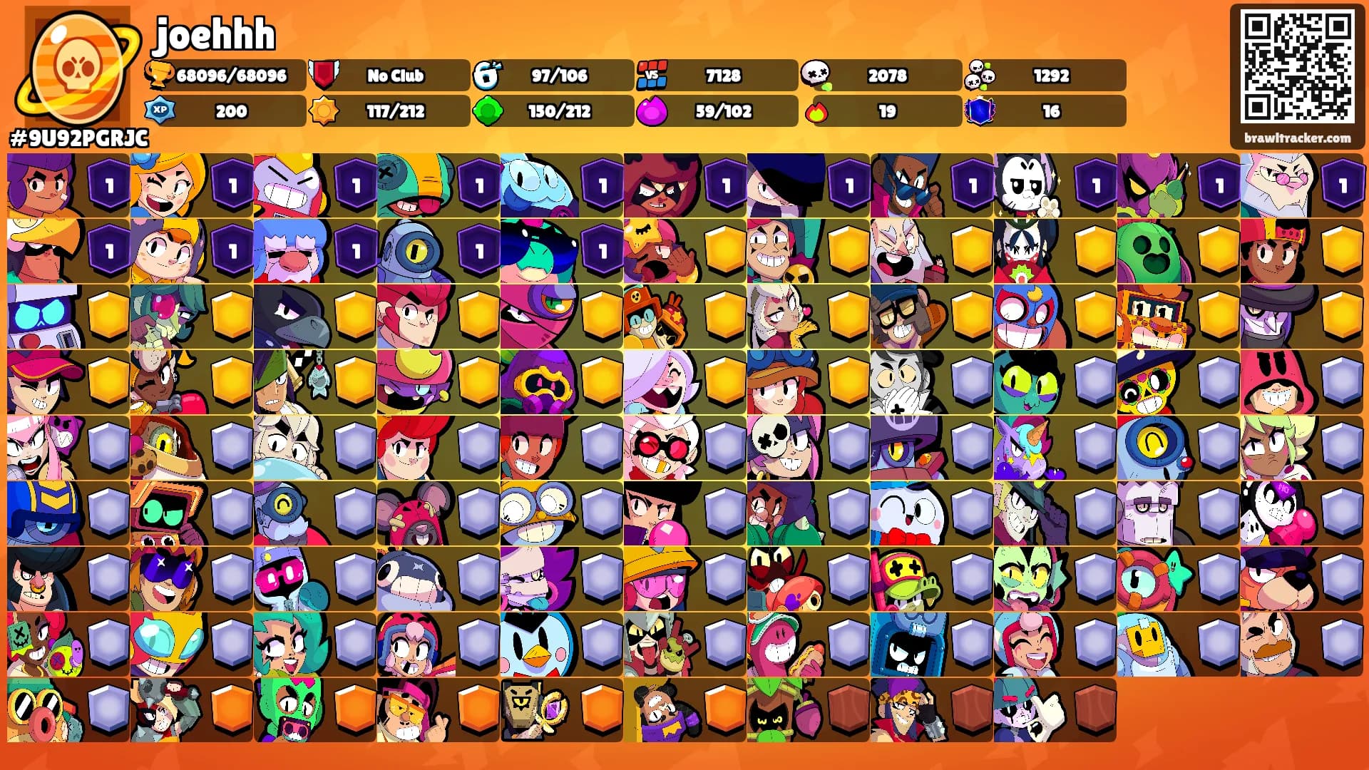 joehhh's Ranks