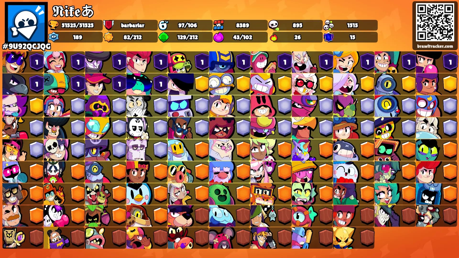 𝕹𝖎𝖐𝖊あ's Ranks