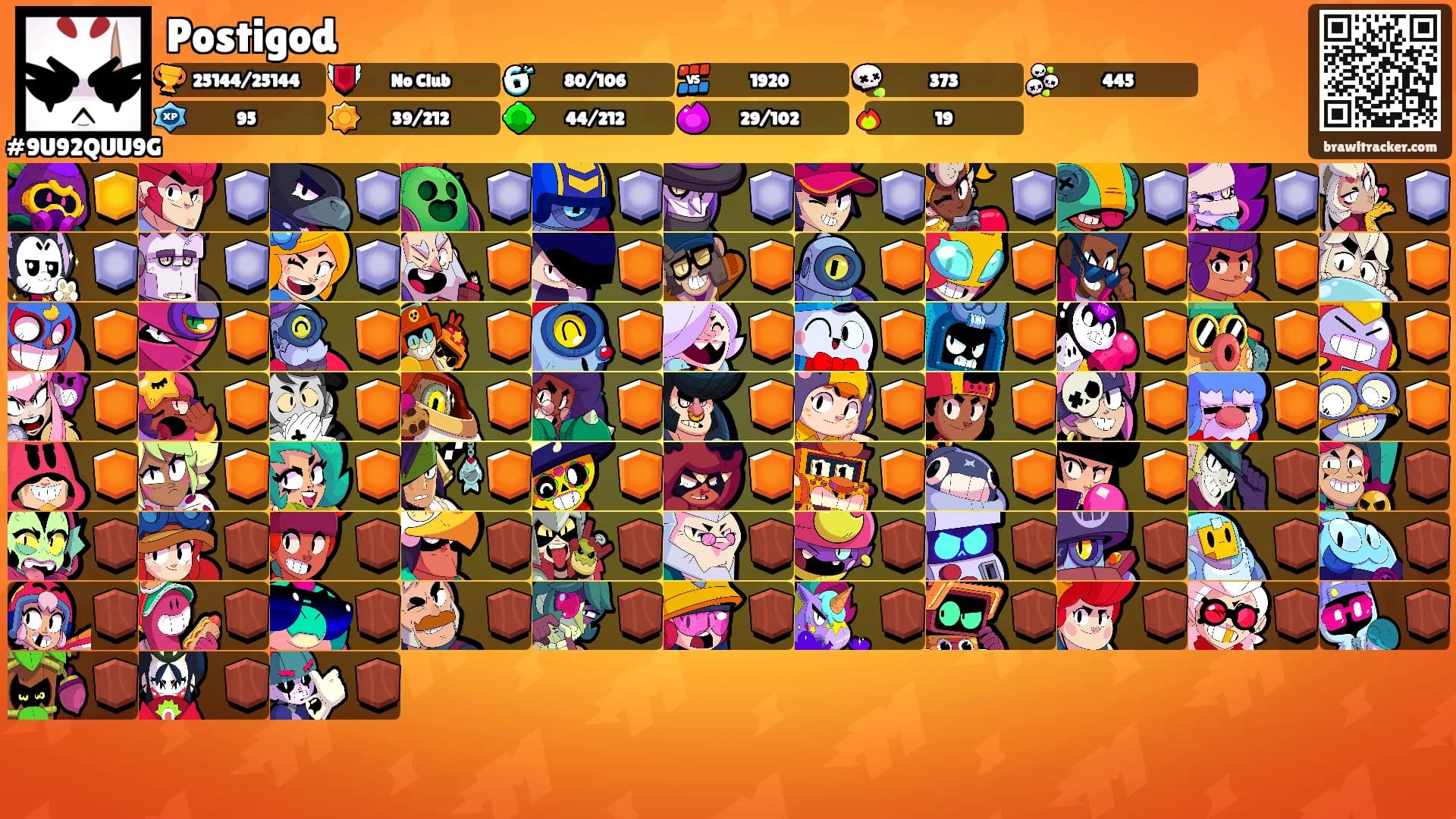 Postigod's Ranks