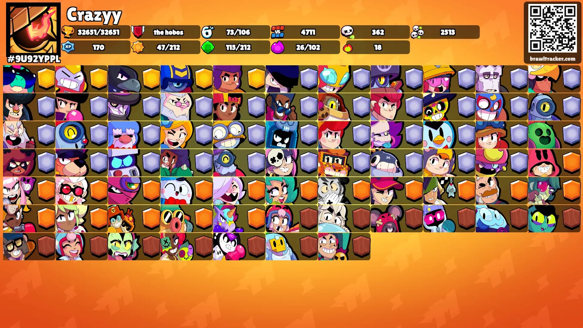 Crazyy's Ranks