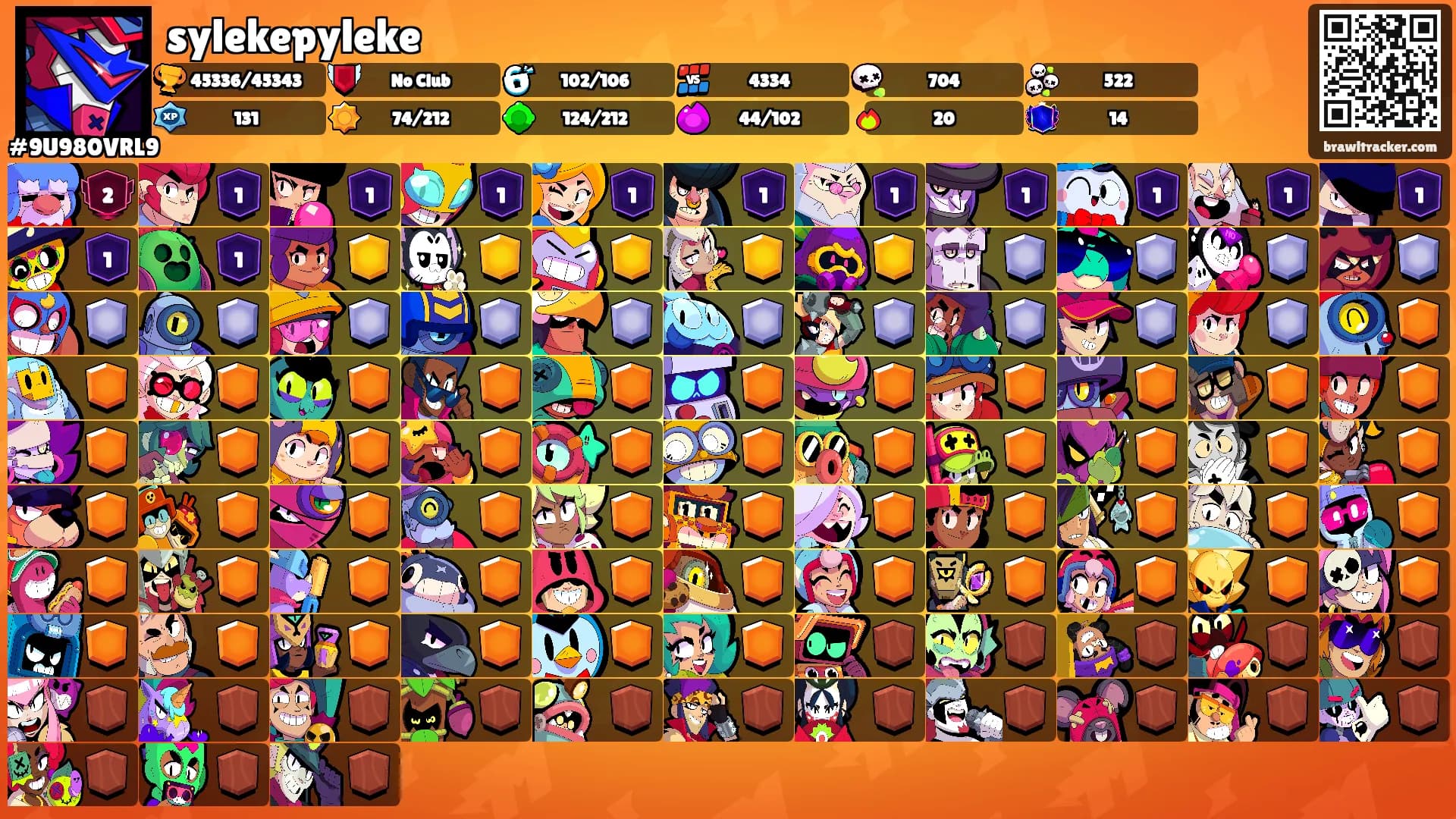 sylekepyleke's Ranks