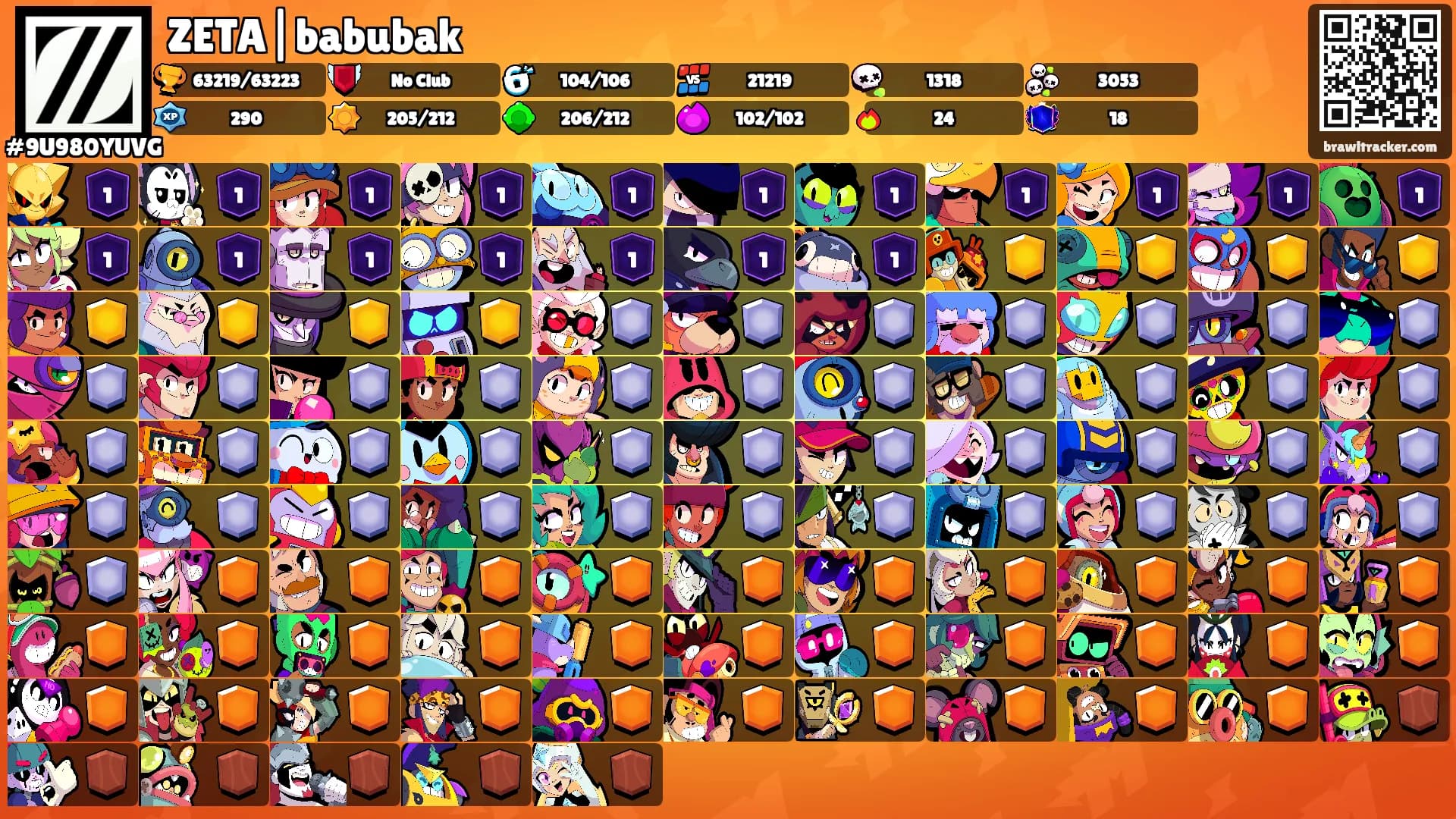 ZETA|babubak's Ranks