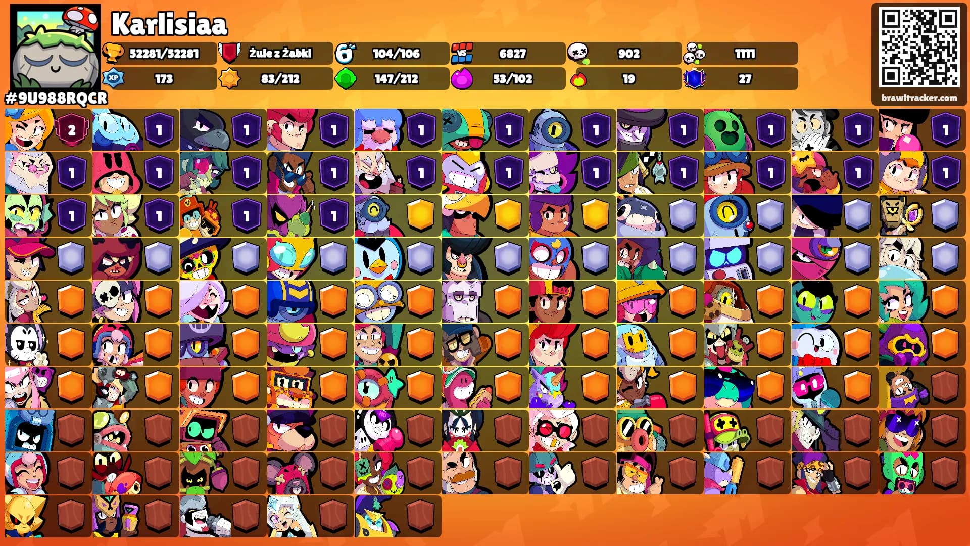 Karlisiaa's Ranks