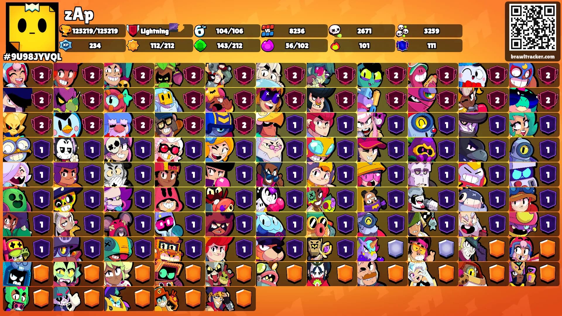 zAp's Ranks