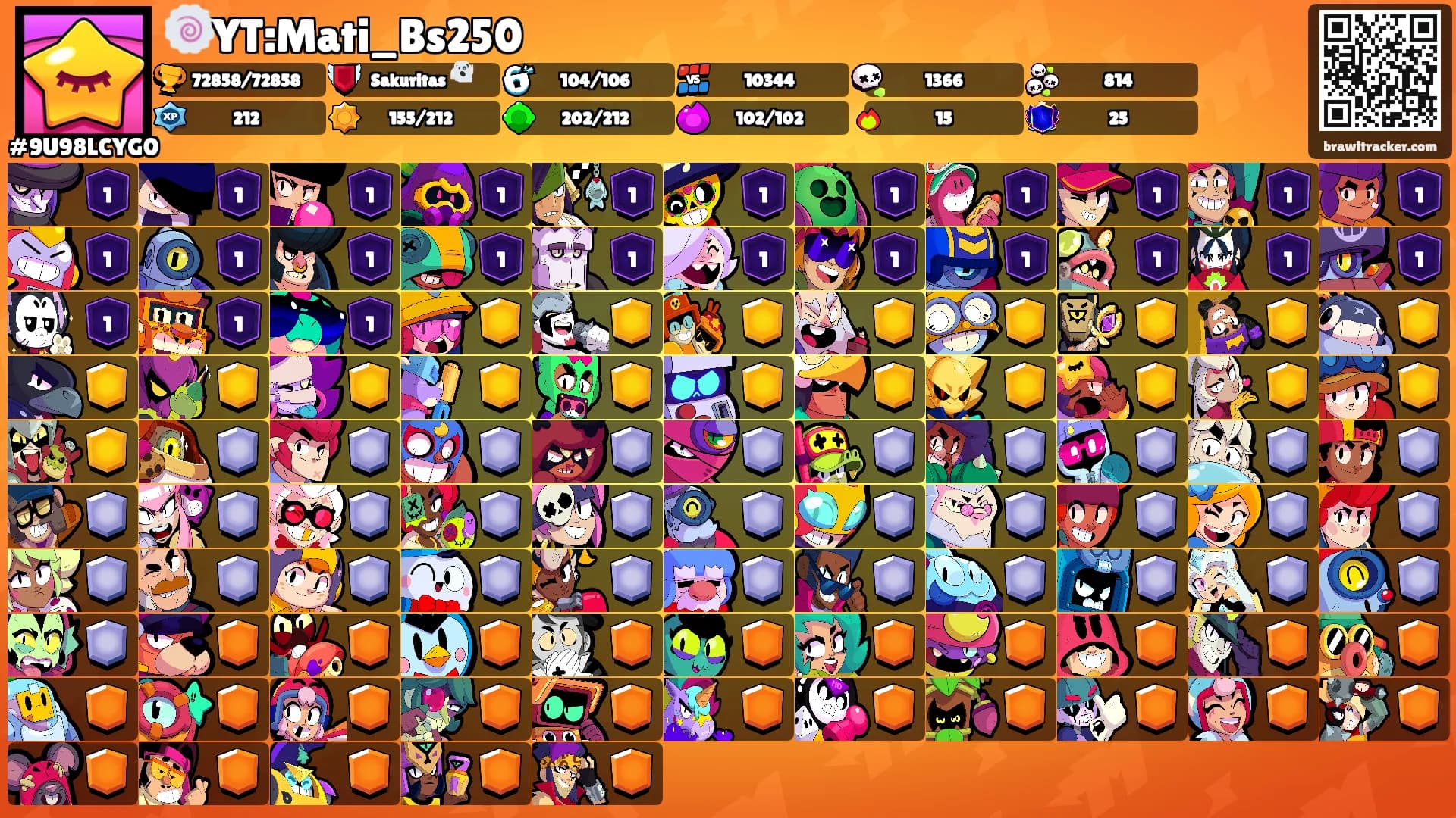 🍥YT:Mati_Bs250's Ranks