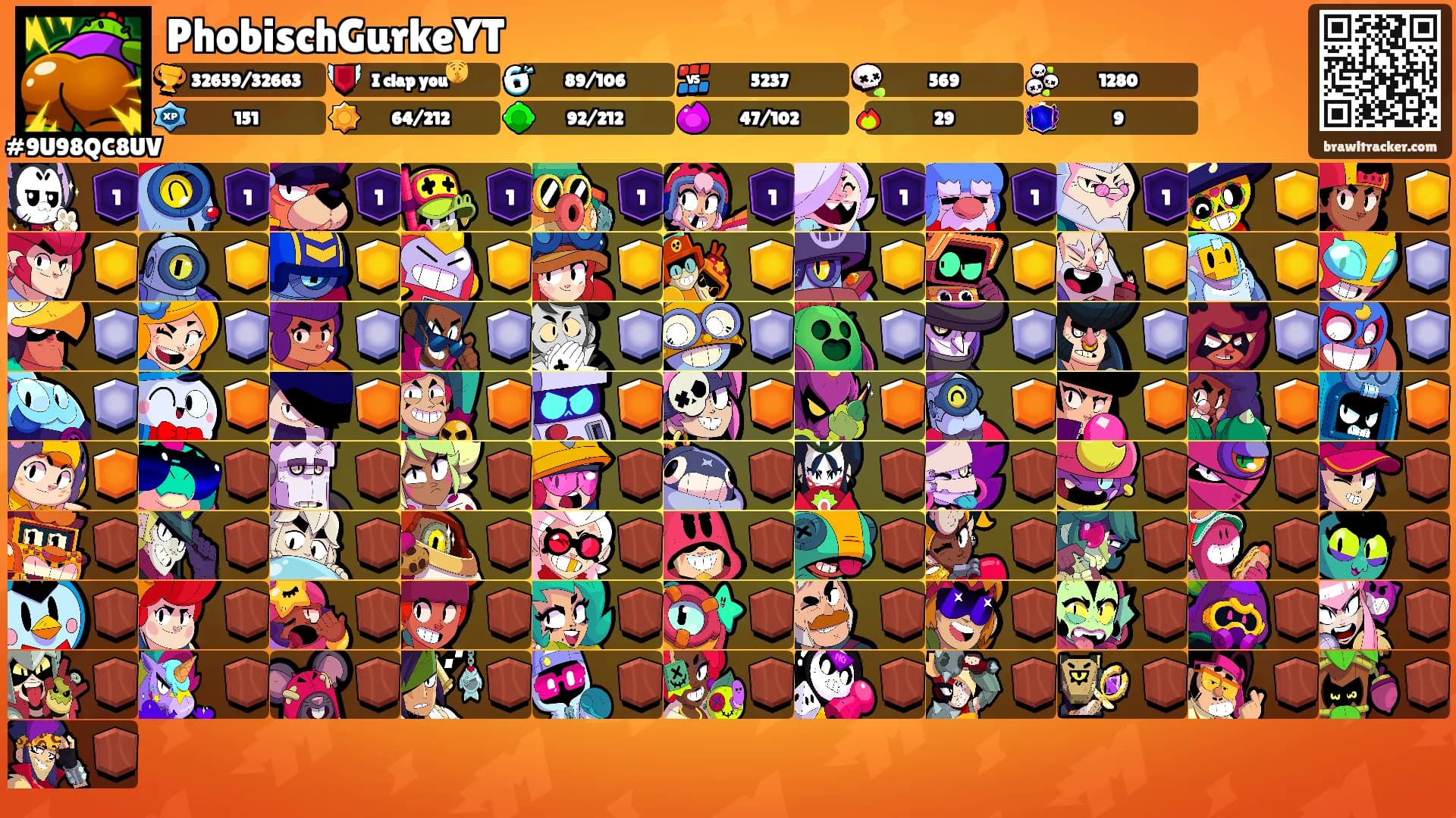 PhobischGurkeYT's Ranks