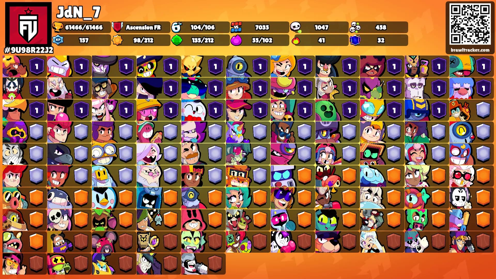 JdN_7's Ranks