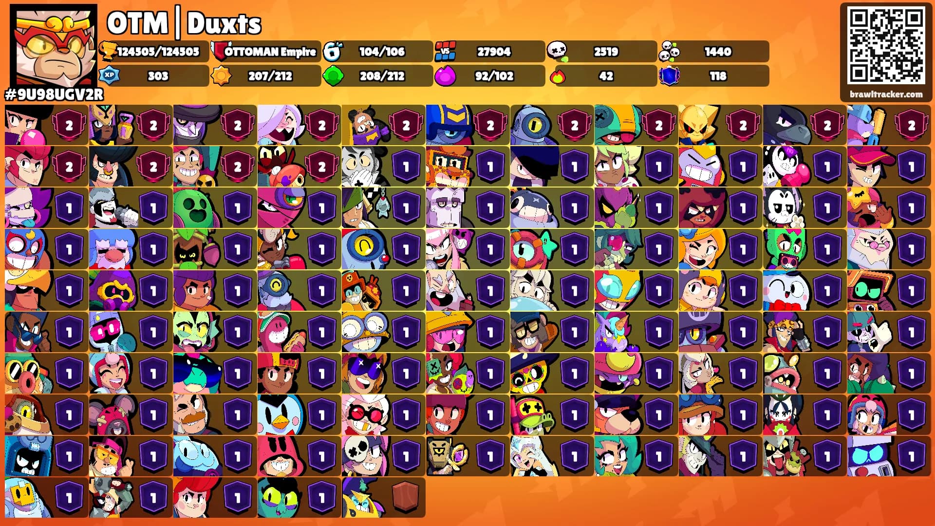 OTM|Duxts's Ranks