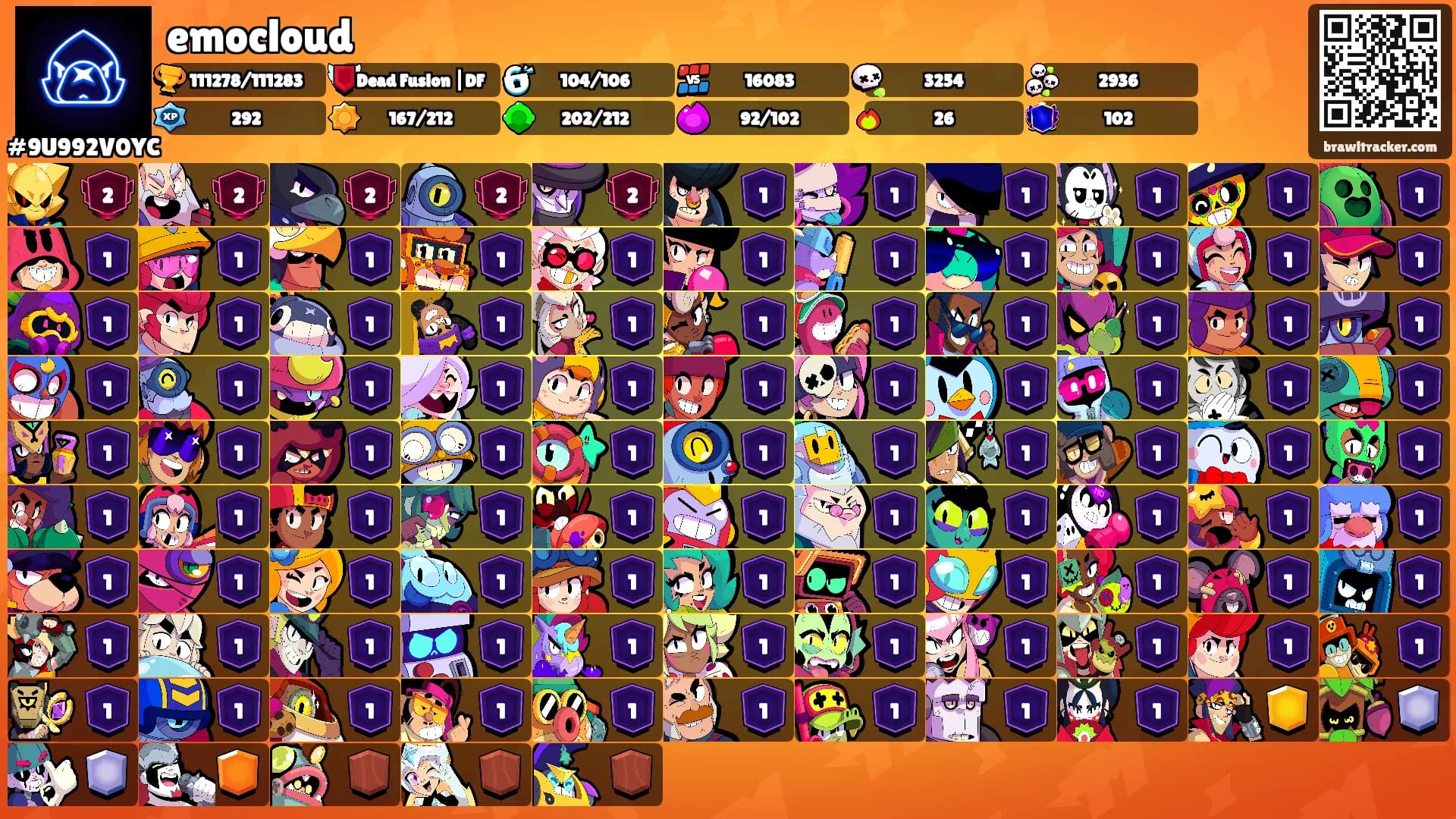 emocloud's Ranks