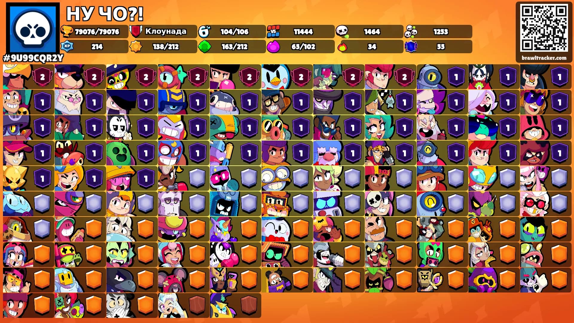 НУ ЧО?!'s Ranks