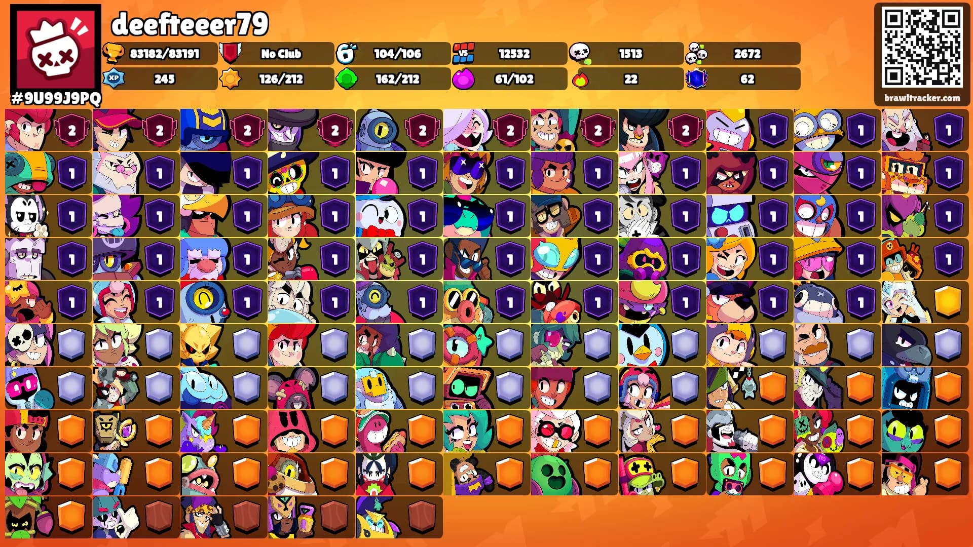 deefteeer79's Ranks
