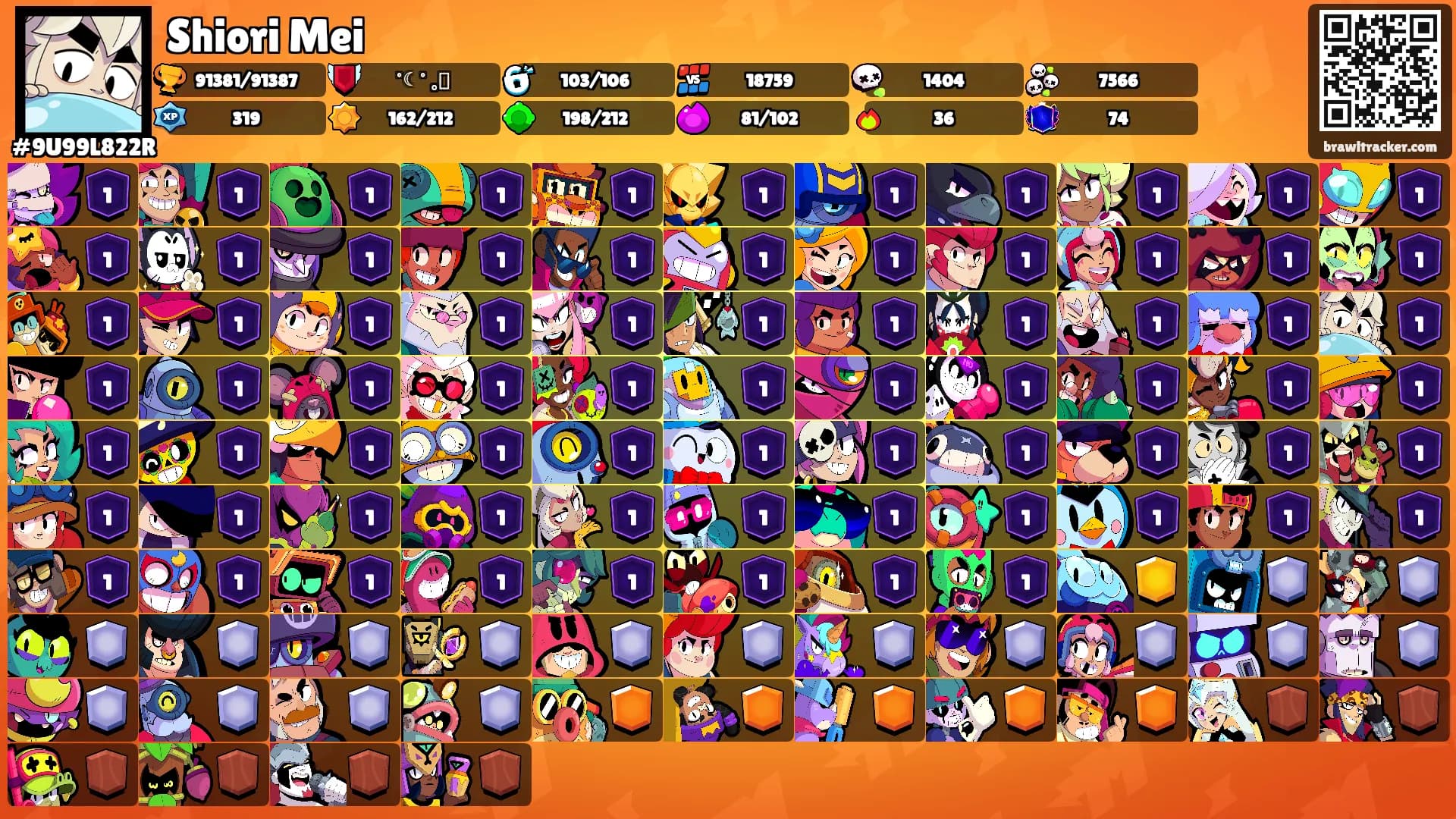Shiori Mei's Ranks