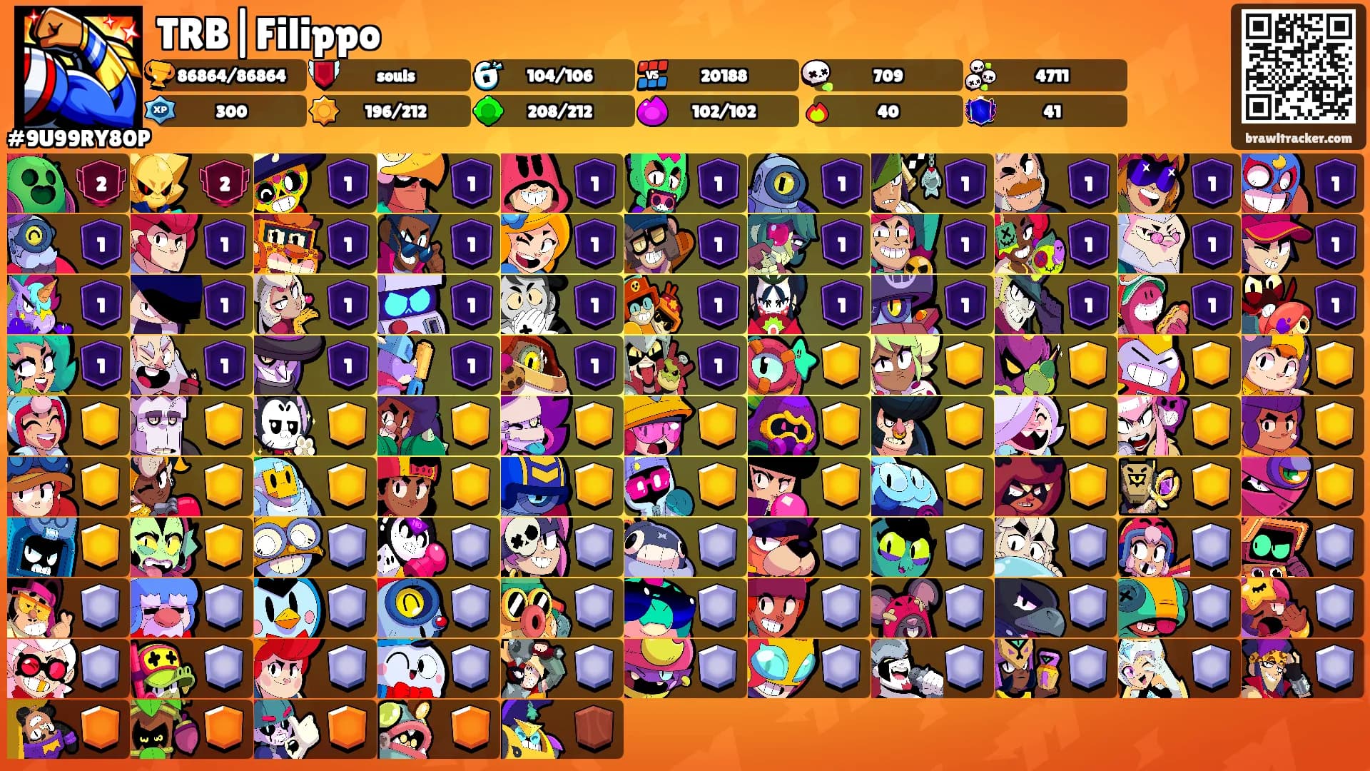 TRB|Filippo's Ranks