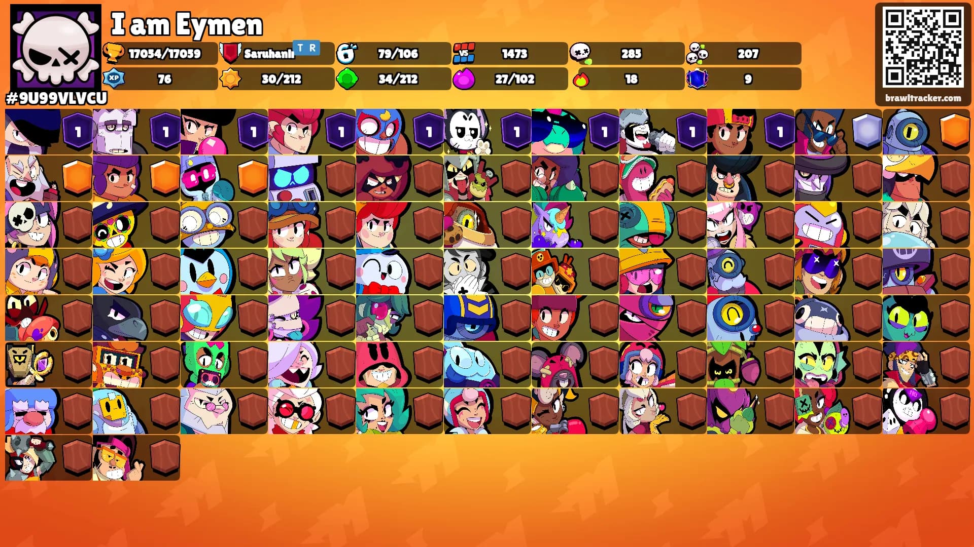 I am Eymen's Ranks