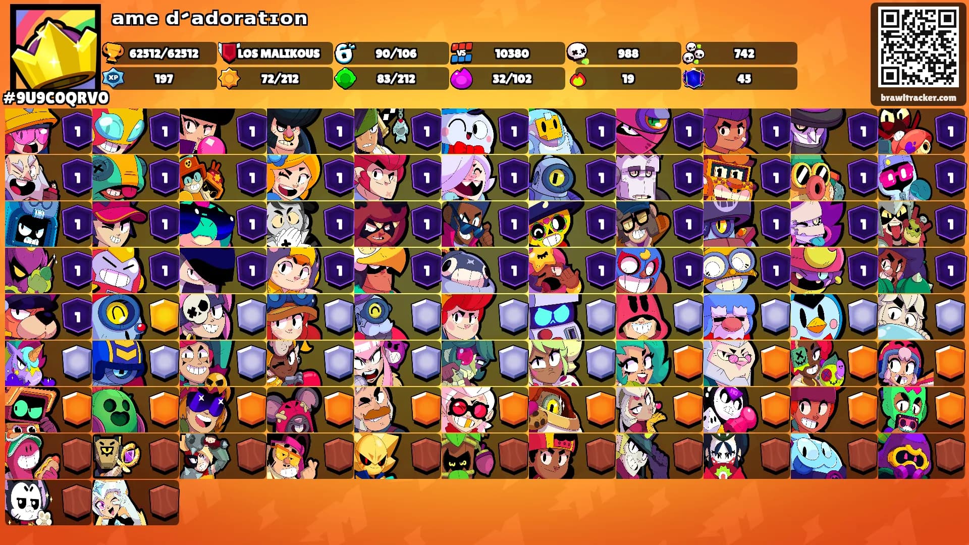 ᵃᵐᵉ ᵈ´ᵃᵈᵒʳᵃᵗᶦᵒⁿ's Ranks