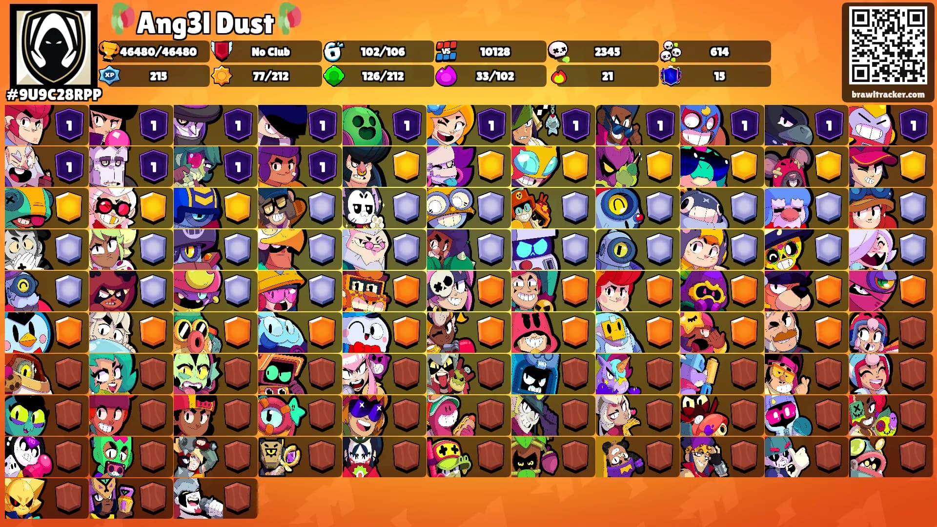 🥀Ang3l Dust🥀's Ranks