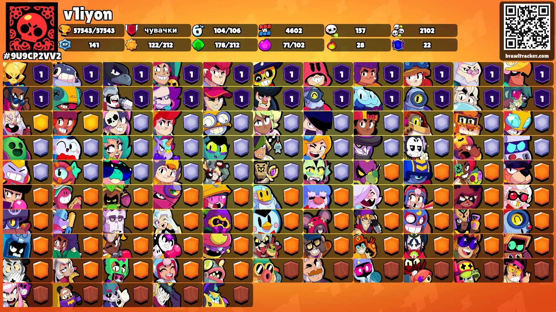 v1iyon's Ranks