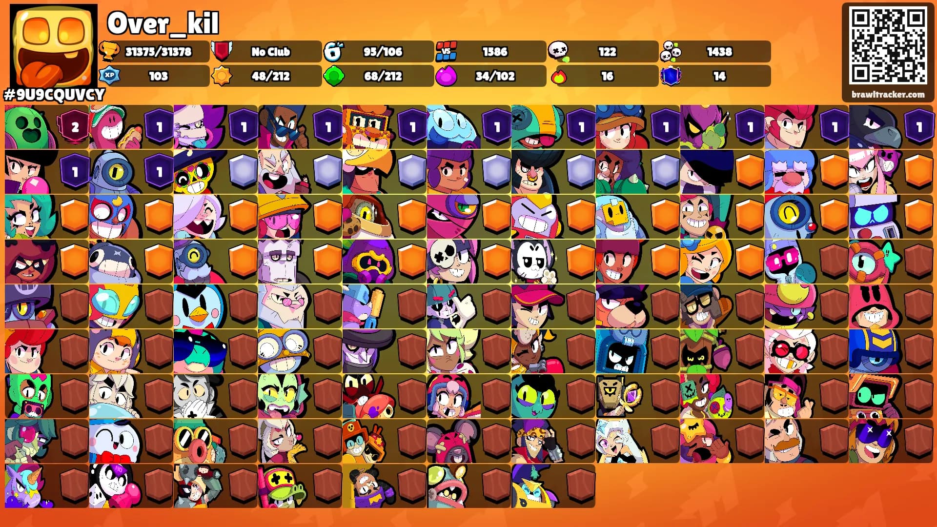 Over_kil's Ranks