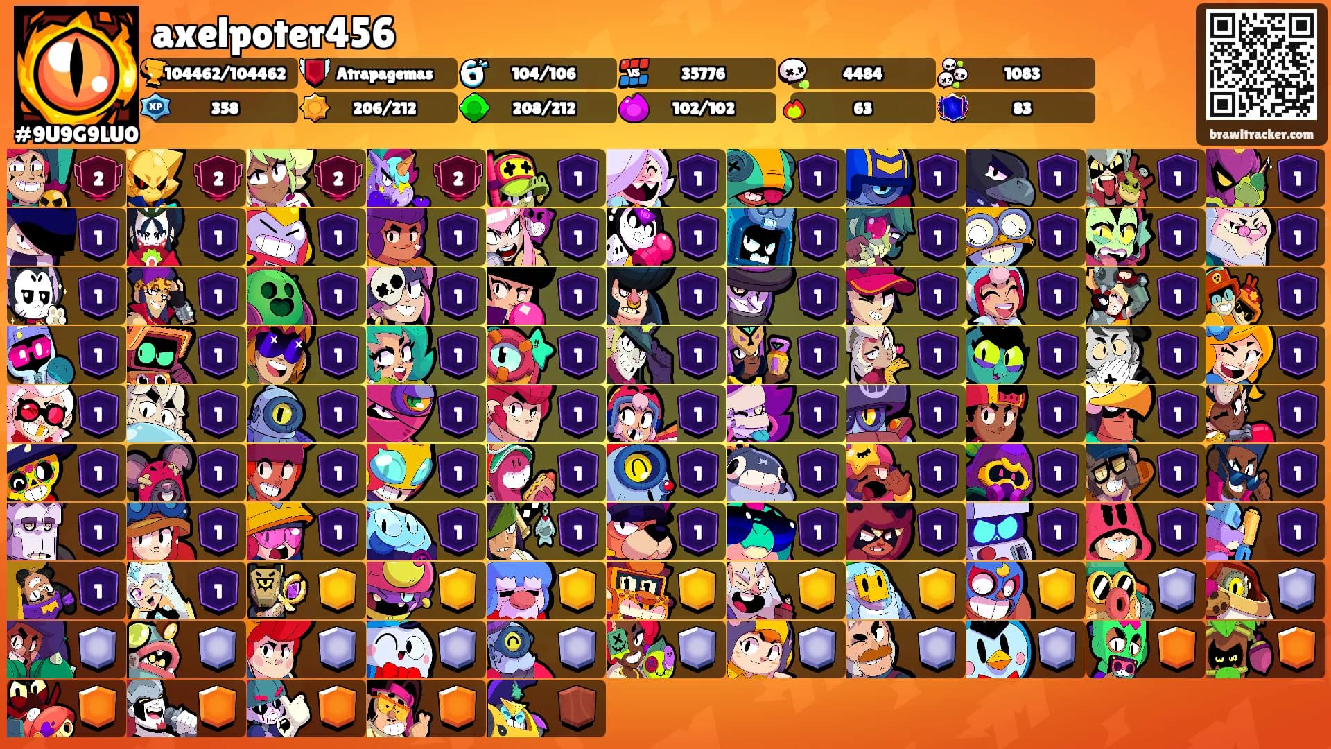 axelpoter456's Ranks
