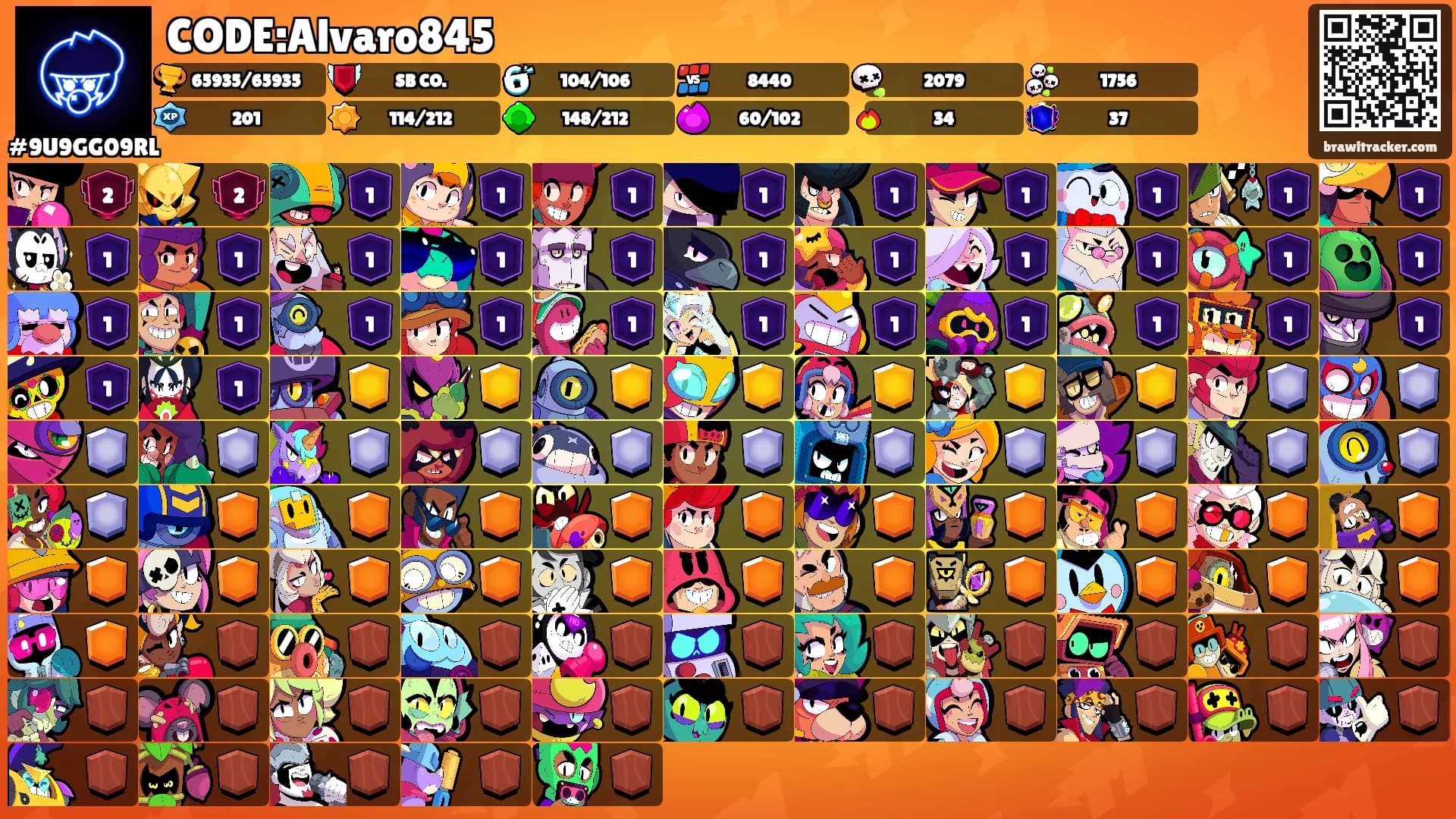CODE:Alvaro845's Ranks