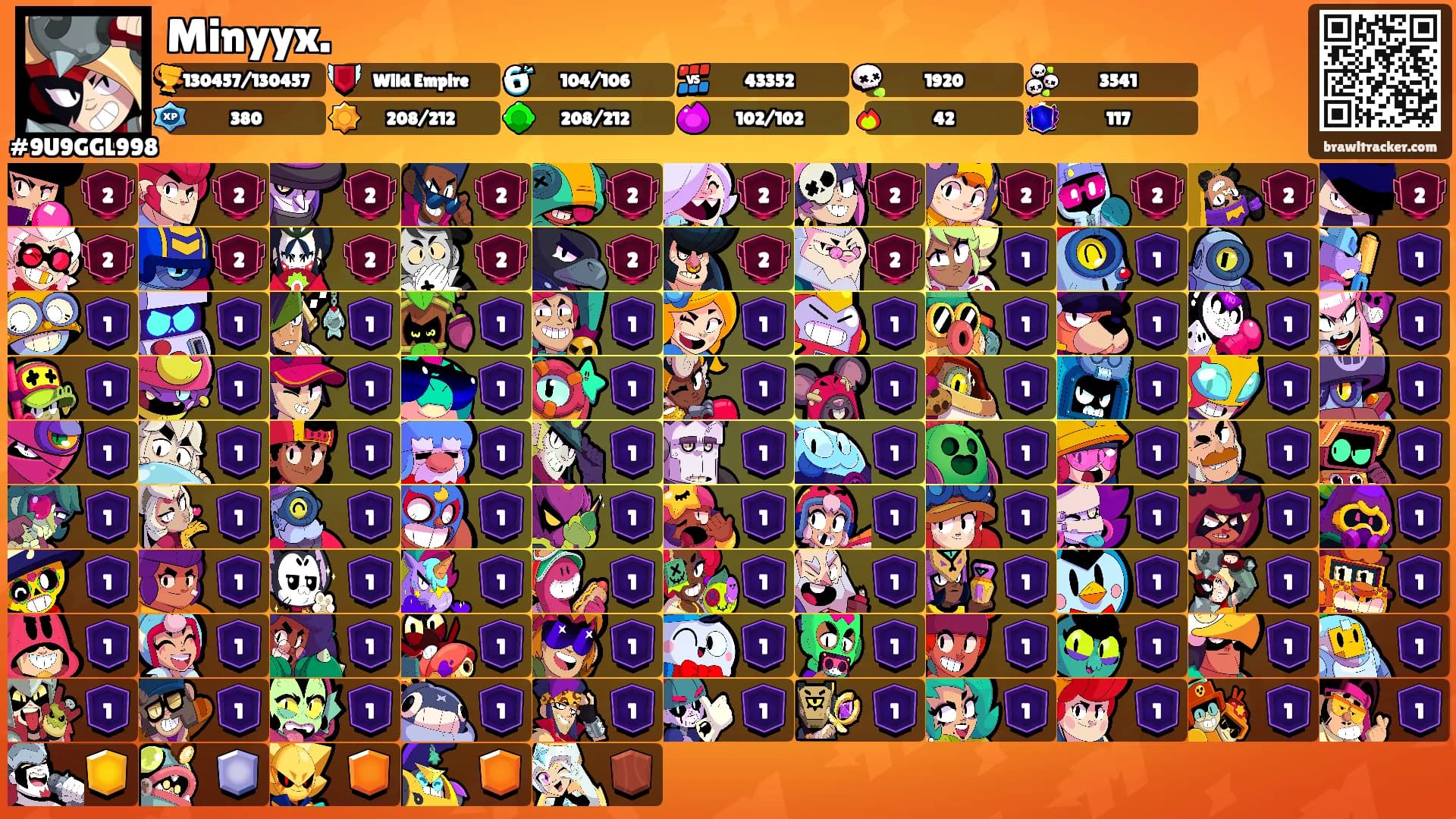 Minyyx.'s Ranks