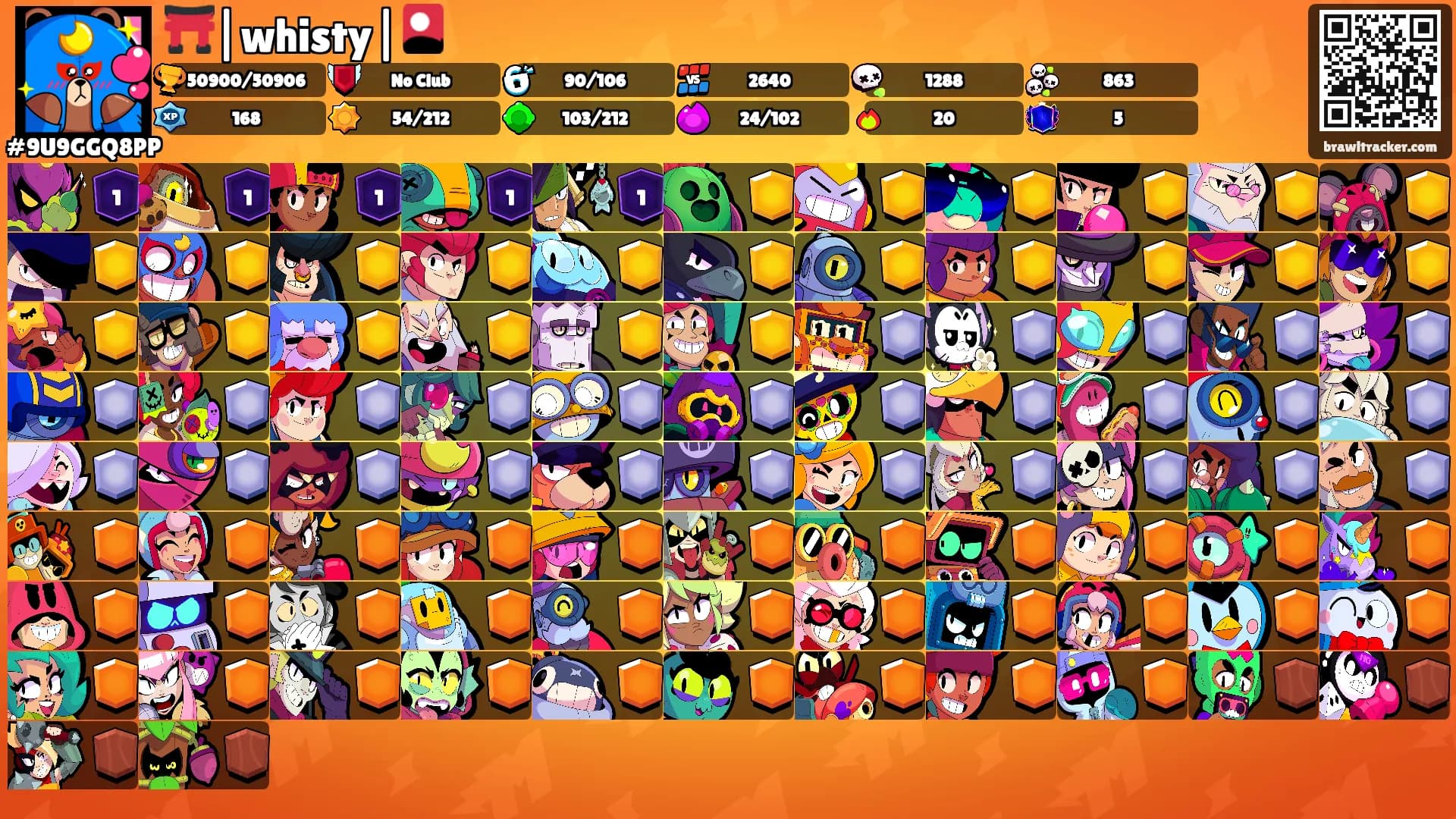 ⛩️|whisty|🎴's Ranks