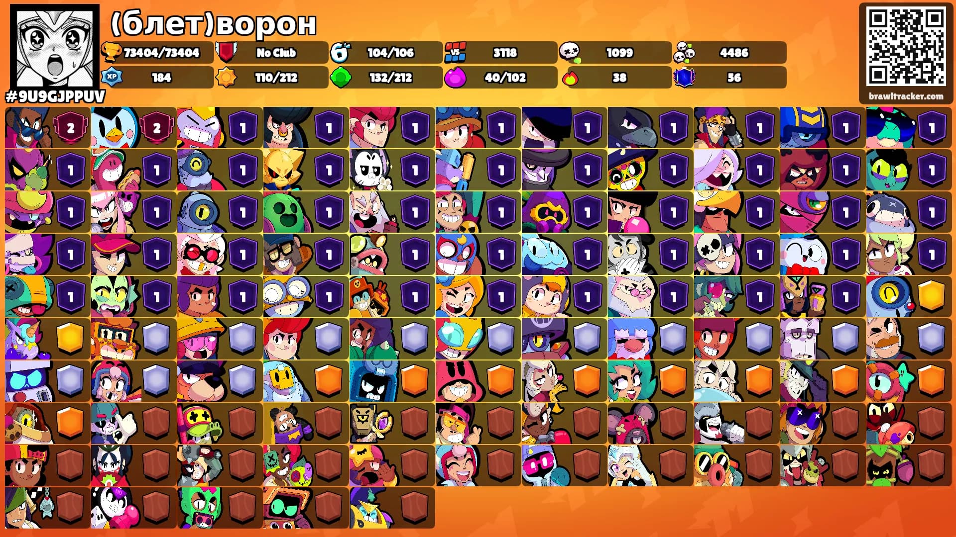 (блет)ворон's Ranks