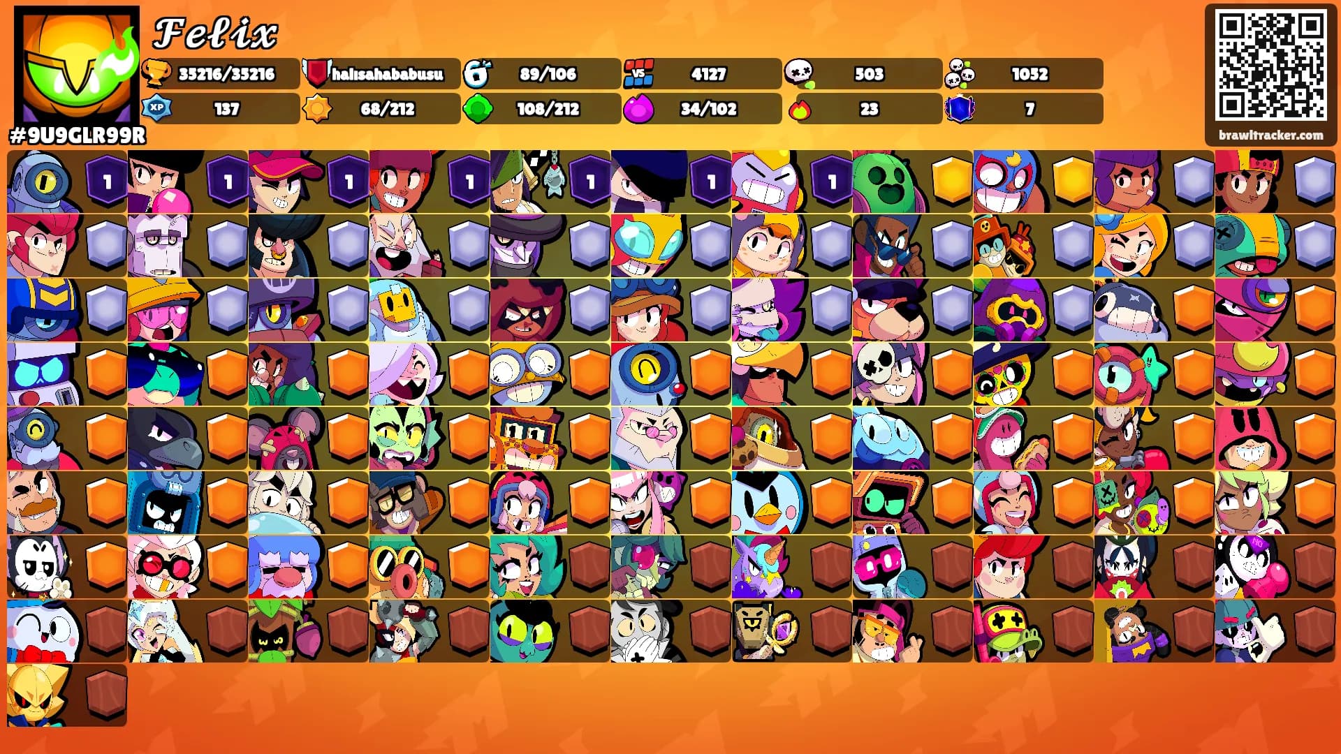 𝓕𝓮𝓵𝓲𝔁's Ranks
